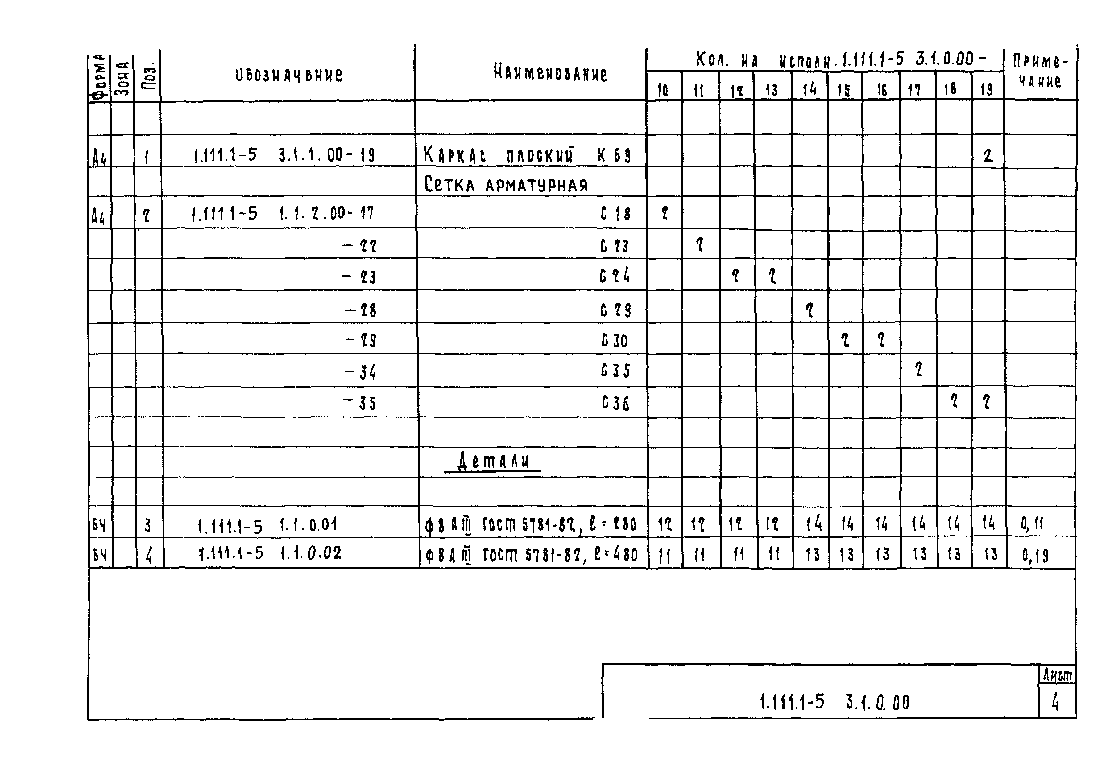 Серия 1.111.1-5