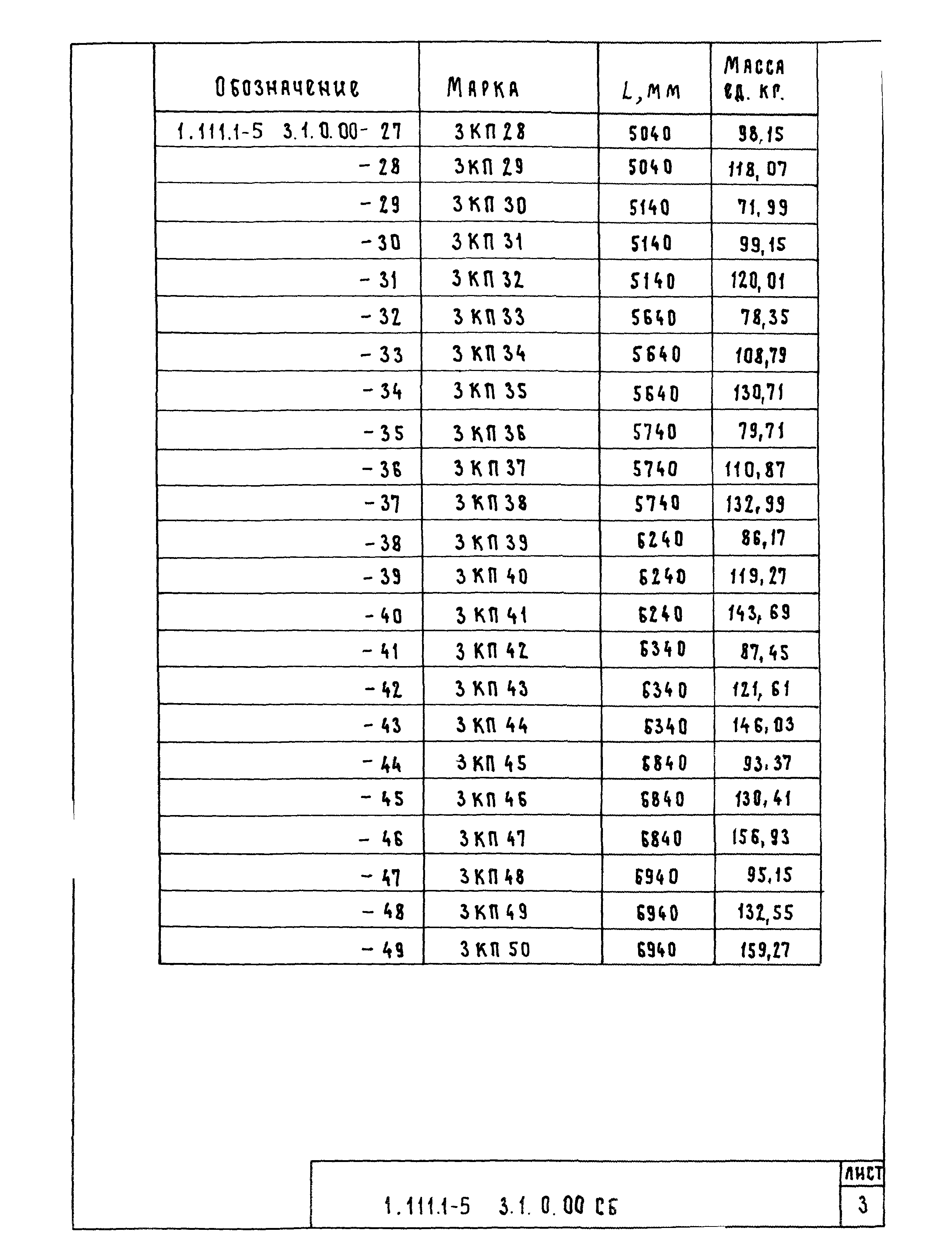 Серия 1.111.1-5