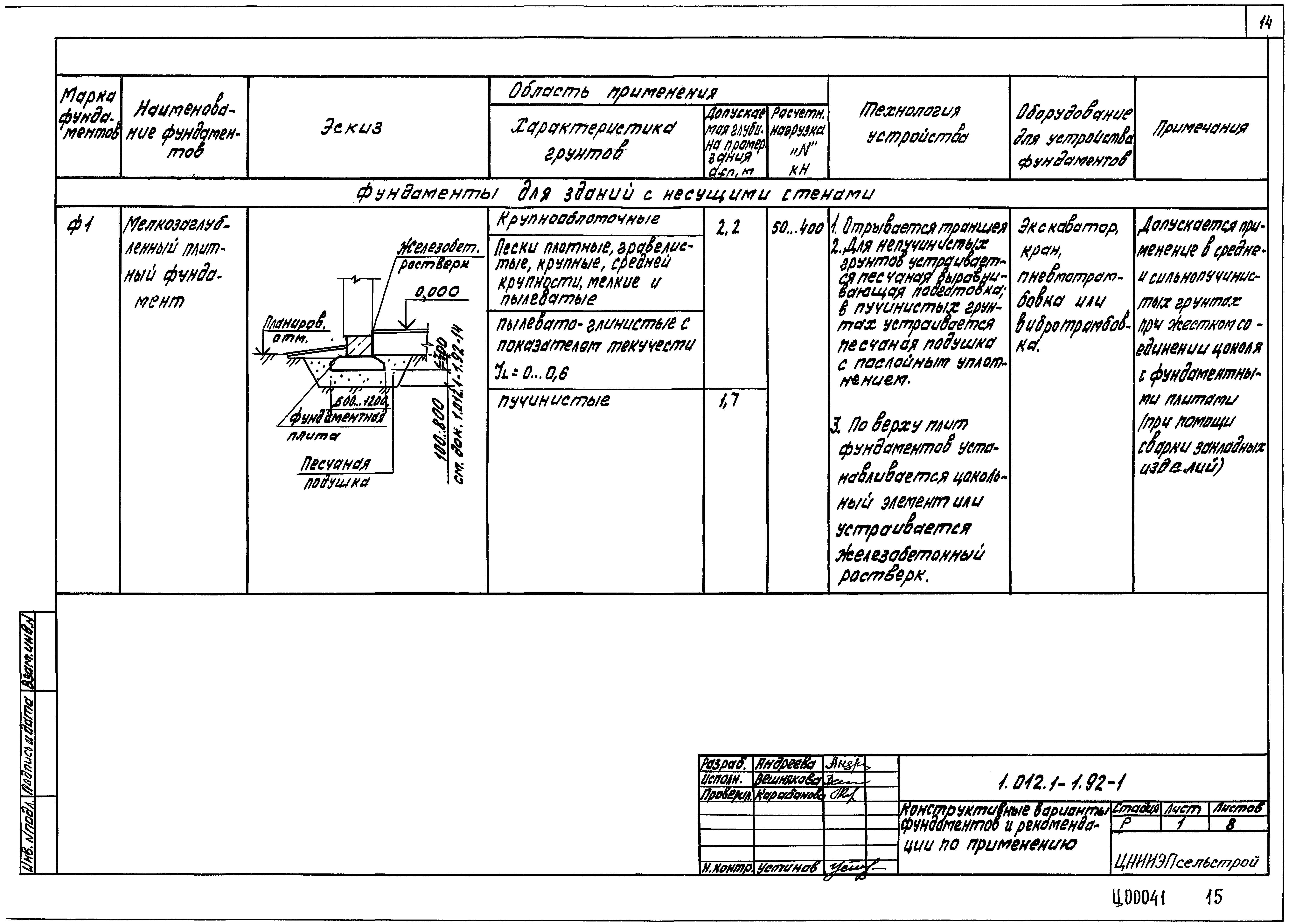 Серия 1.012.1-1.92