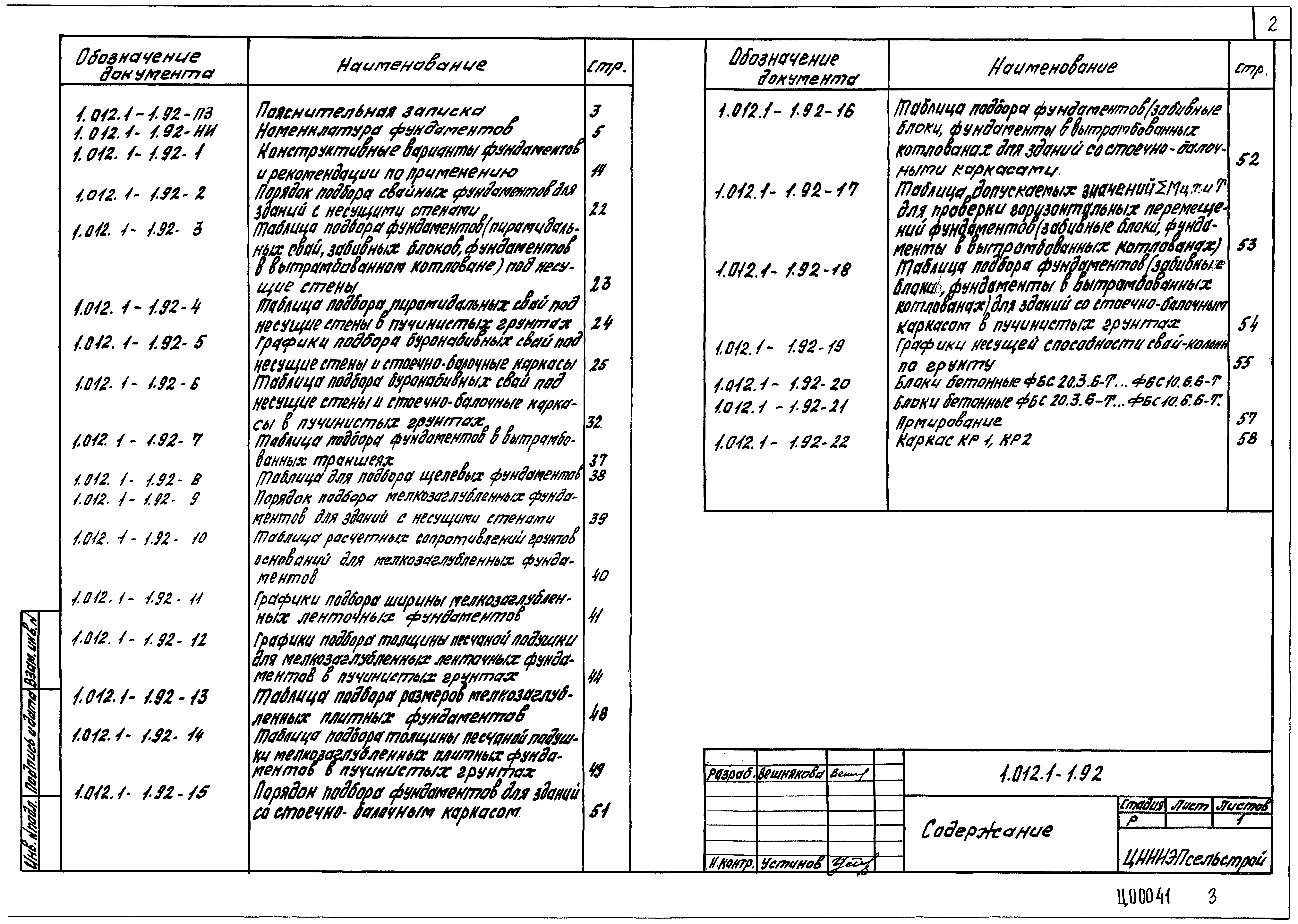 Серия 1.012.1-1.92