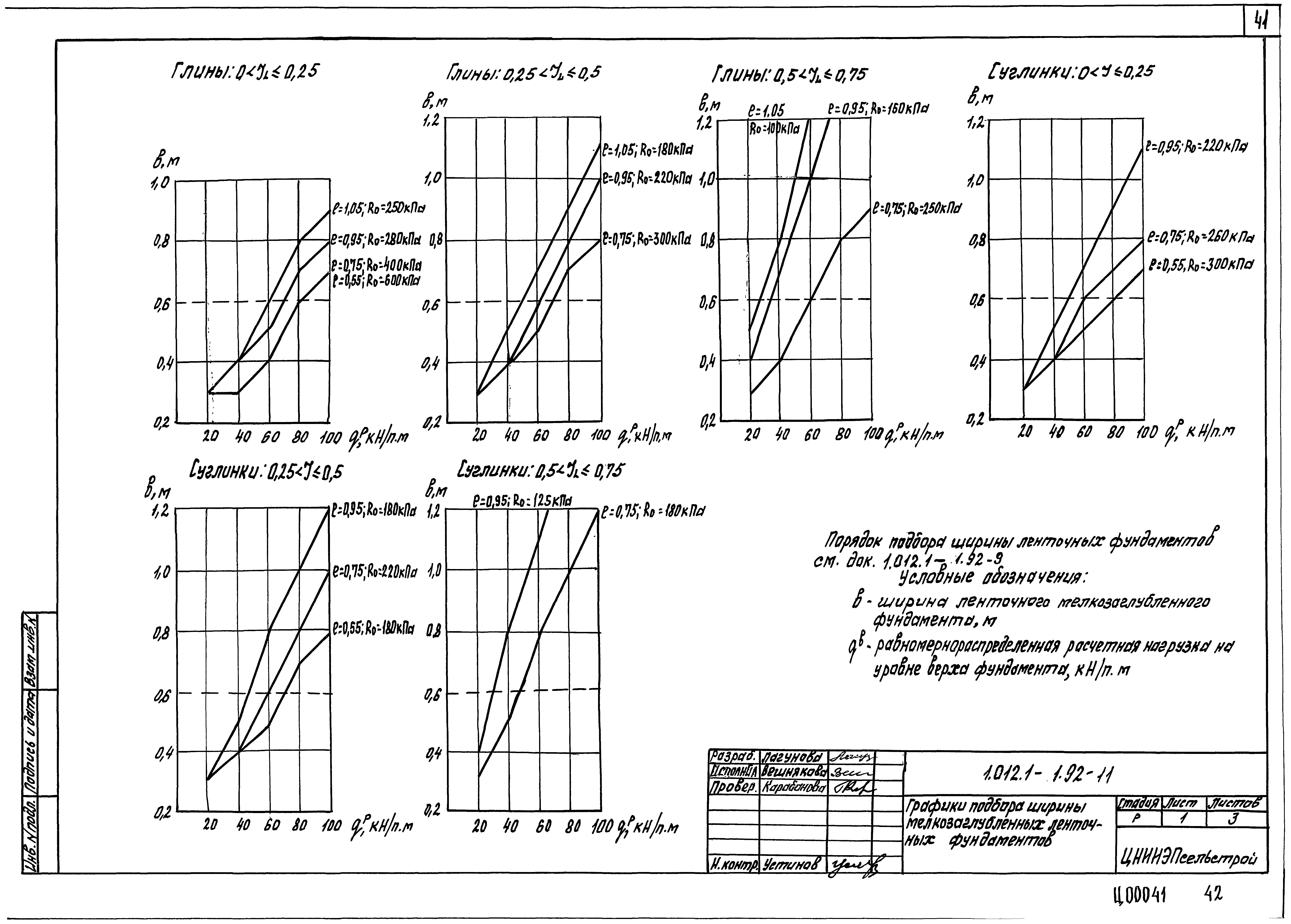 Серия 1.012.1-1.92