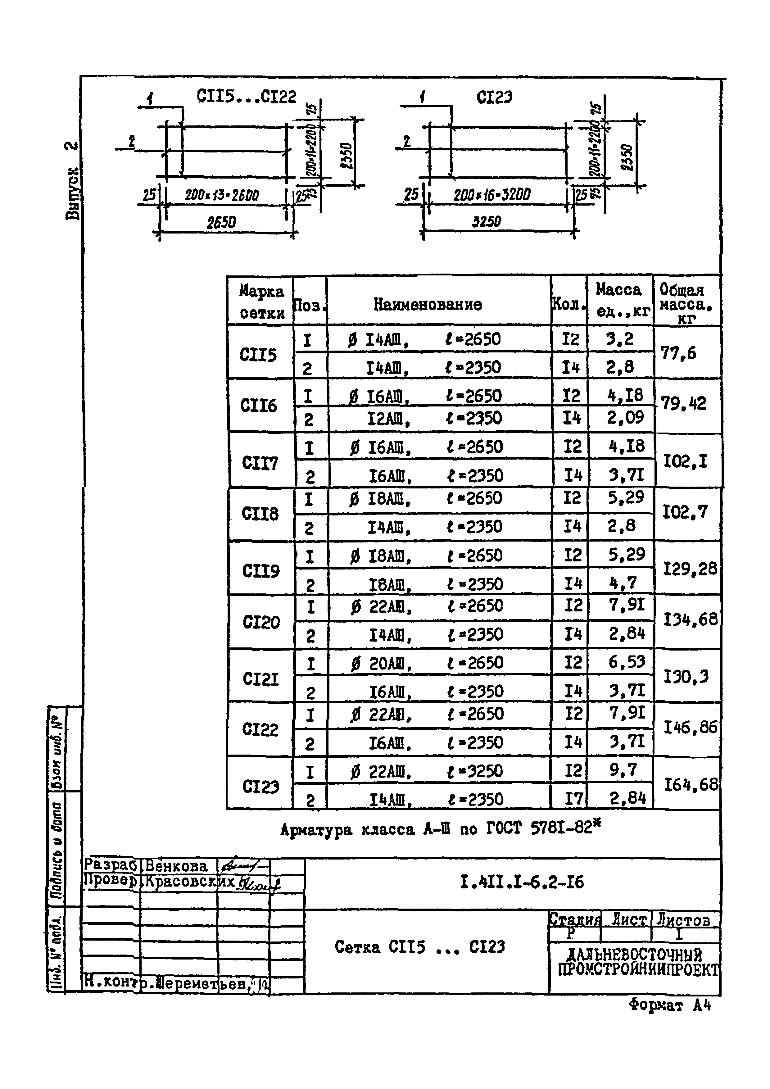 Серия 1.411.1-6