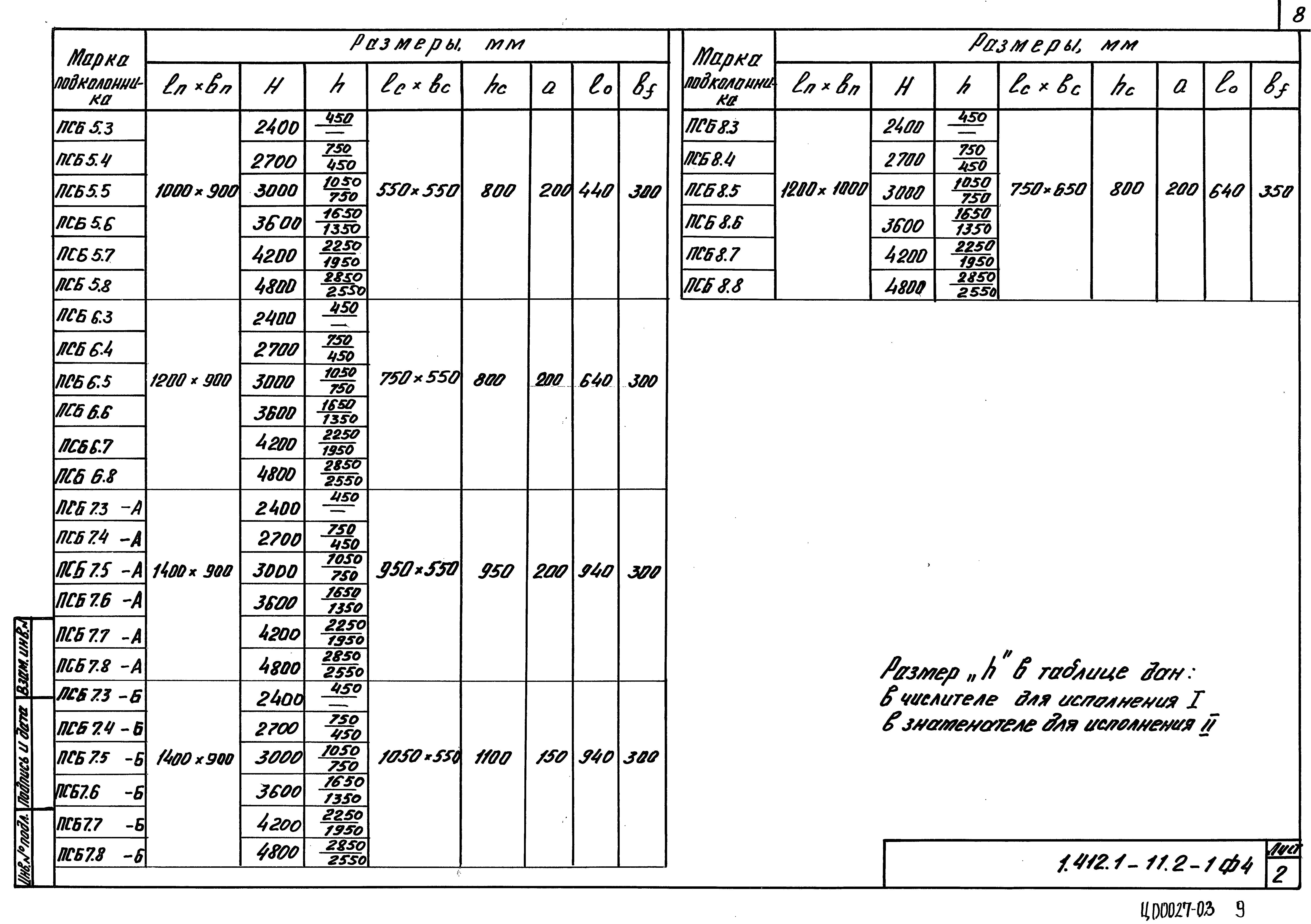 Серия 1.412.1-11