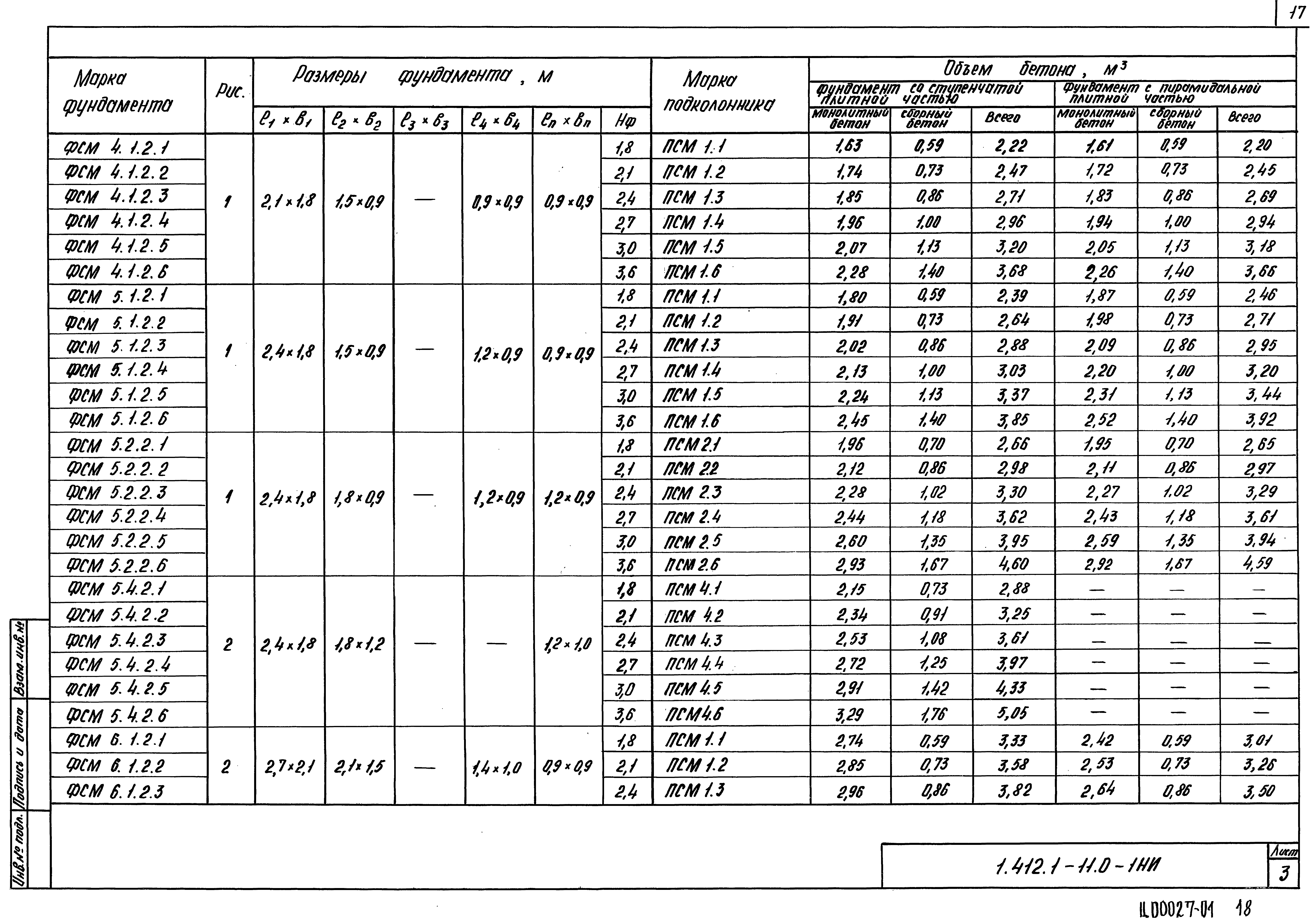 Серия 1.412.1-11