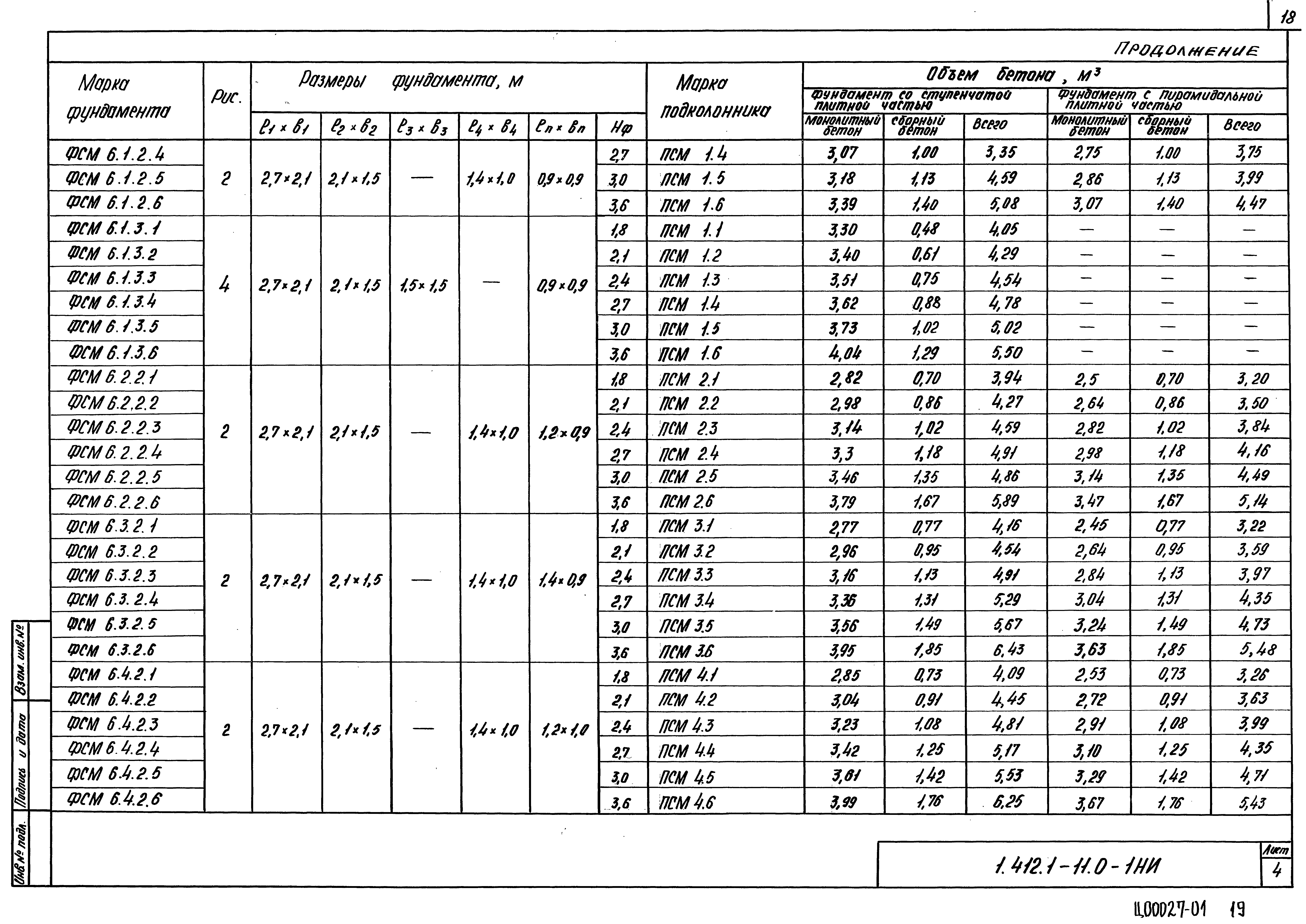 Серия 1.412.1-11