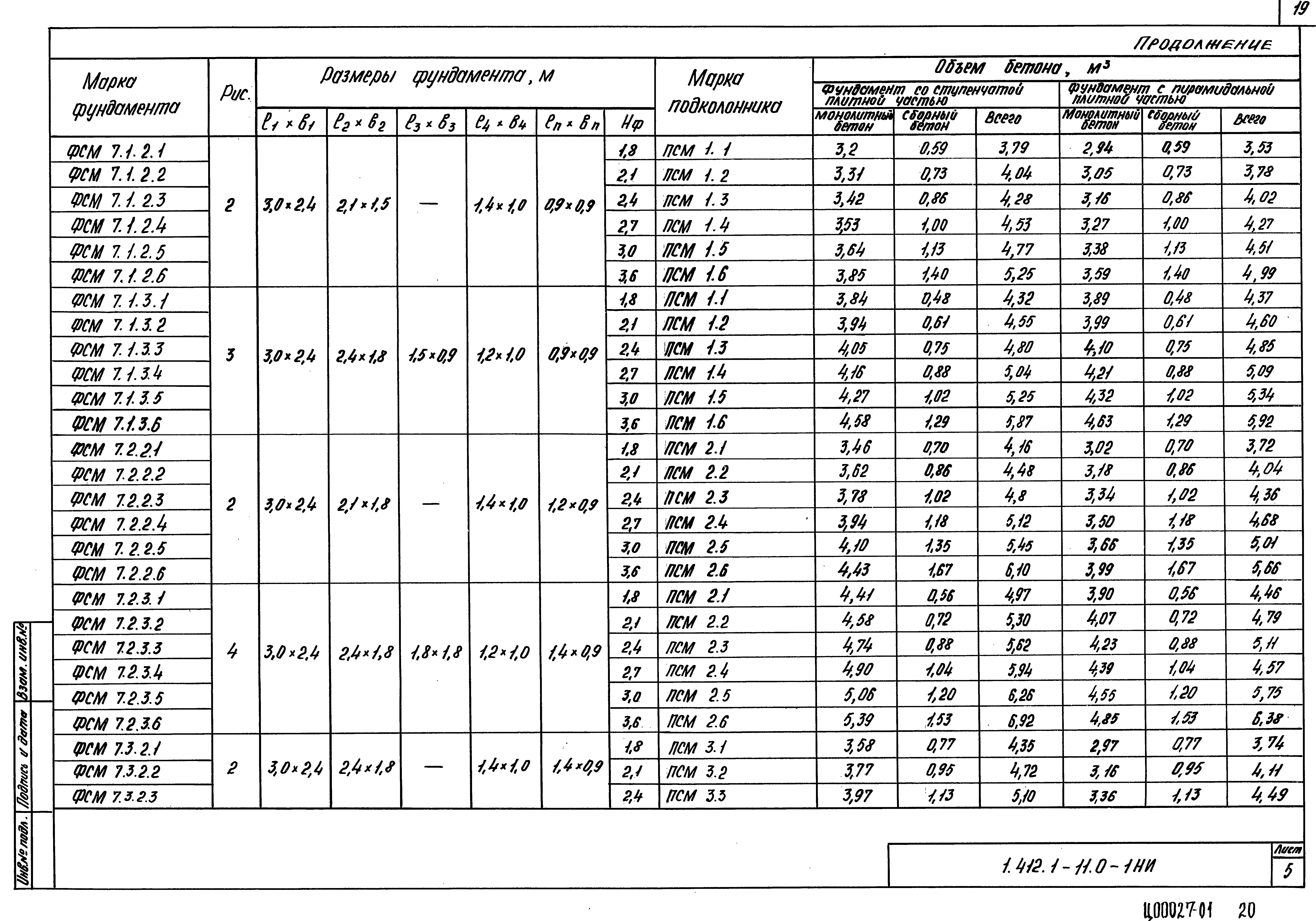 Серия 1.412.1-11