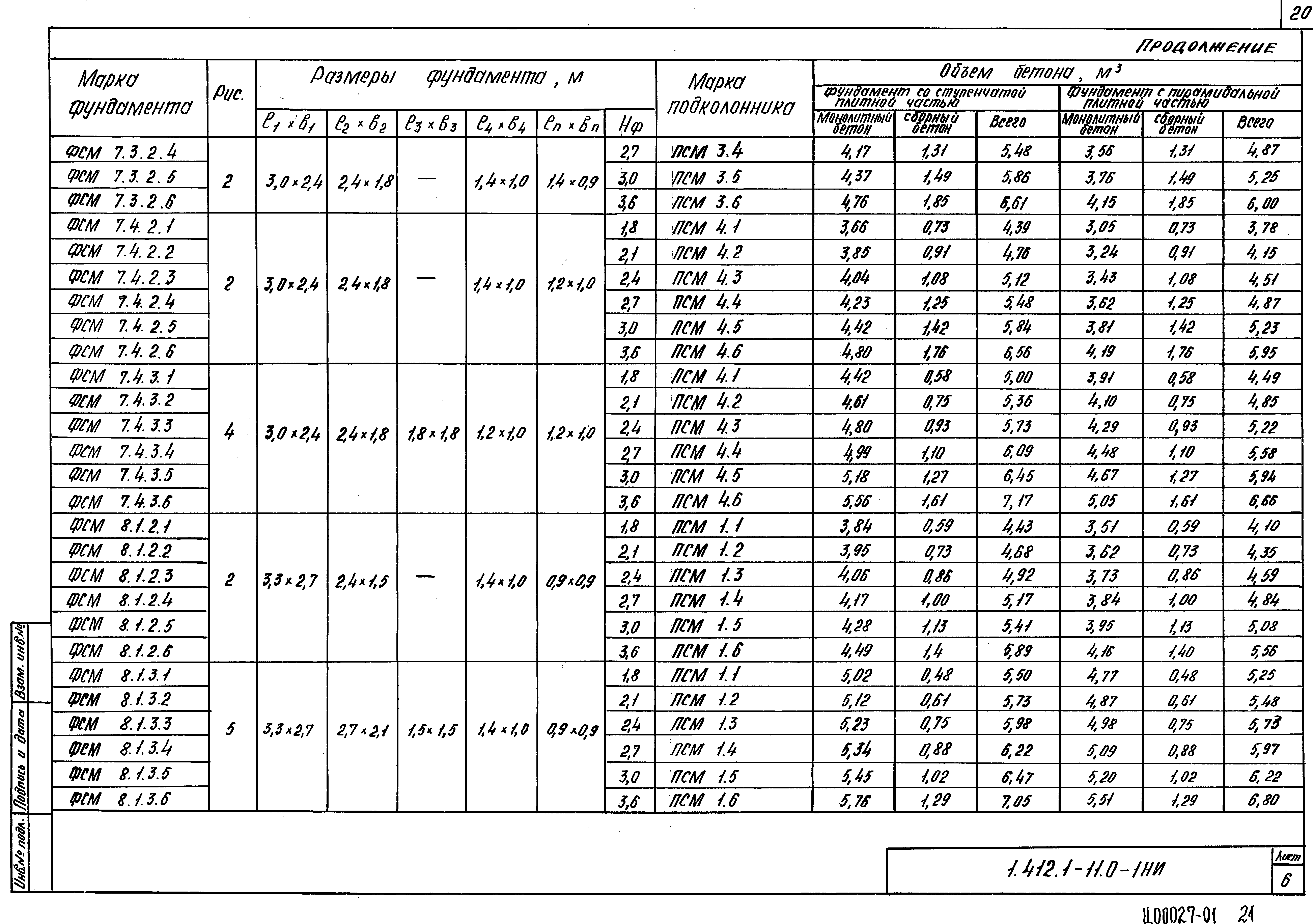 Серия 1.412.1-11