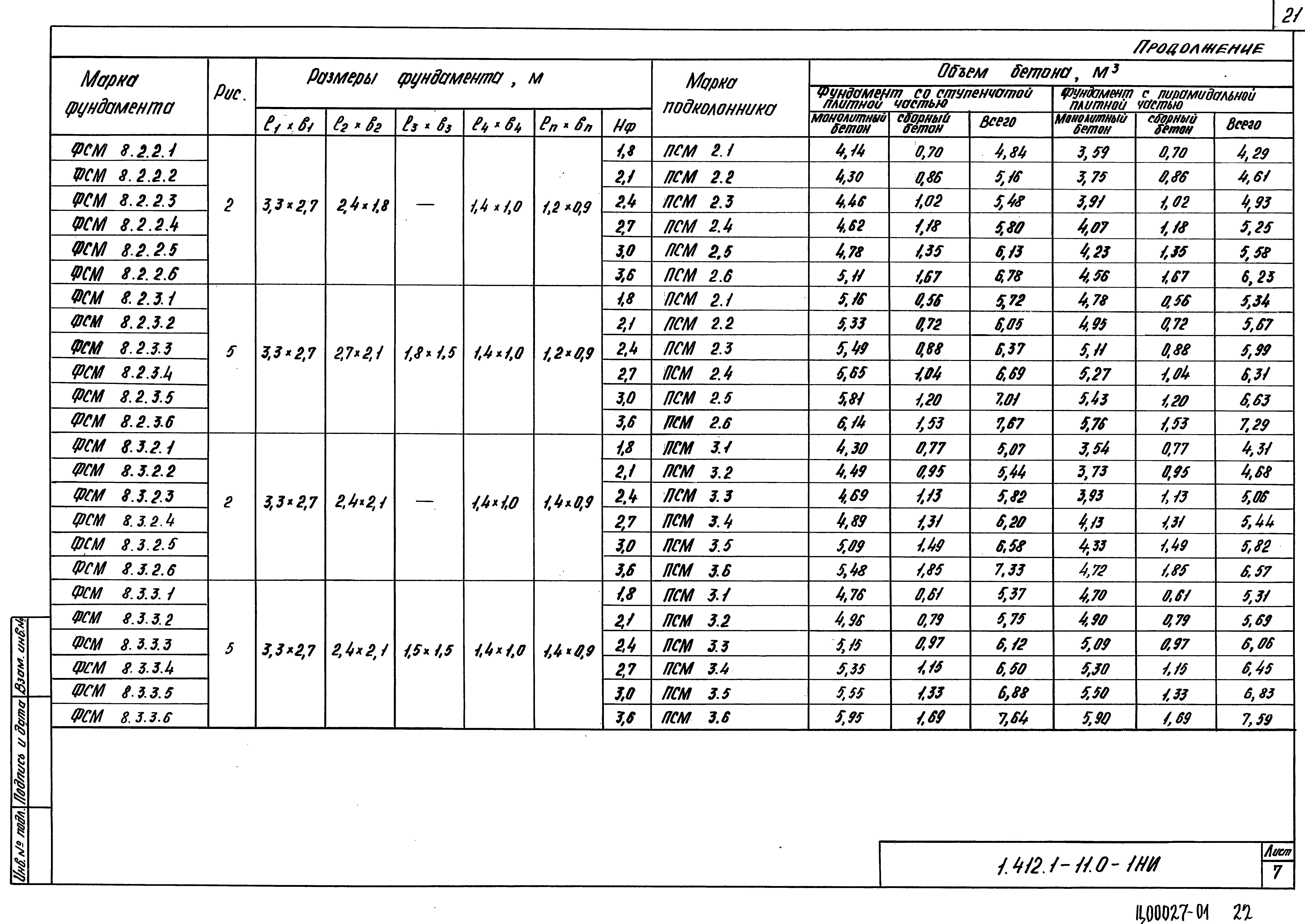 Серия 1.412.1-11