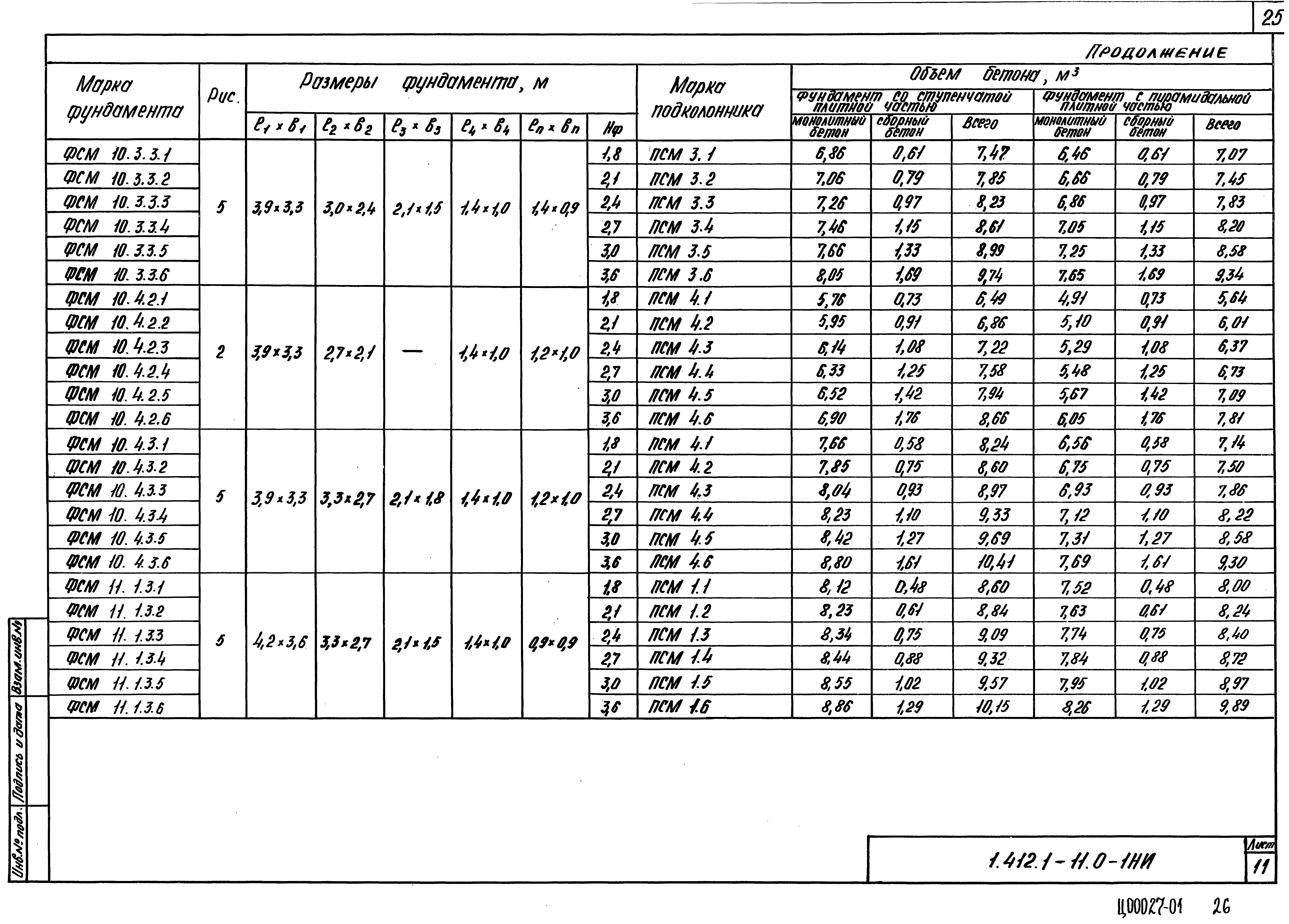 Серия 1.412.1-11