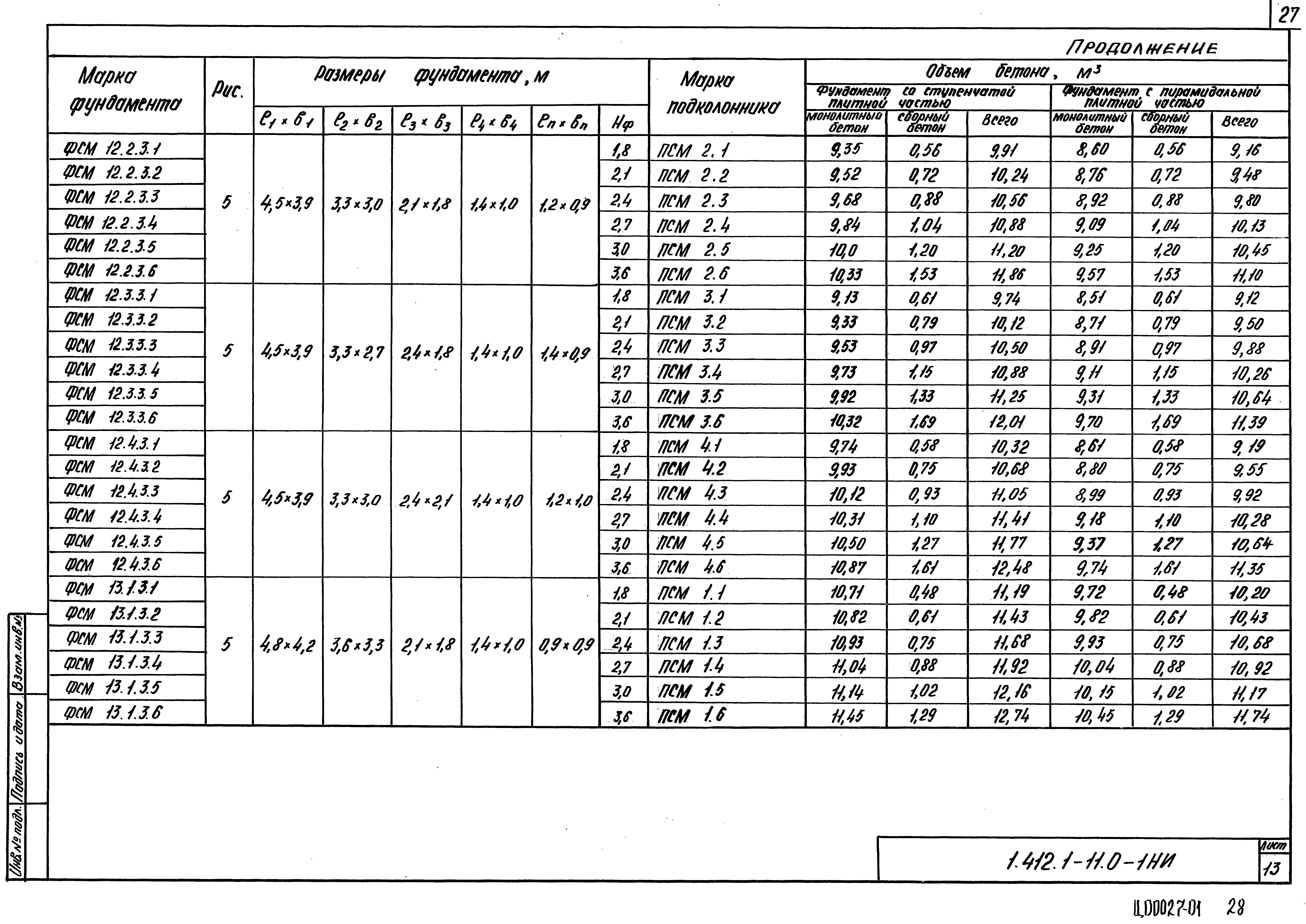 Серия 1.412.1-11