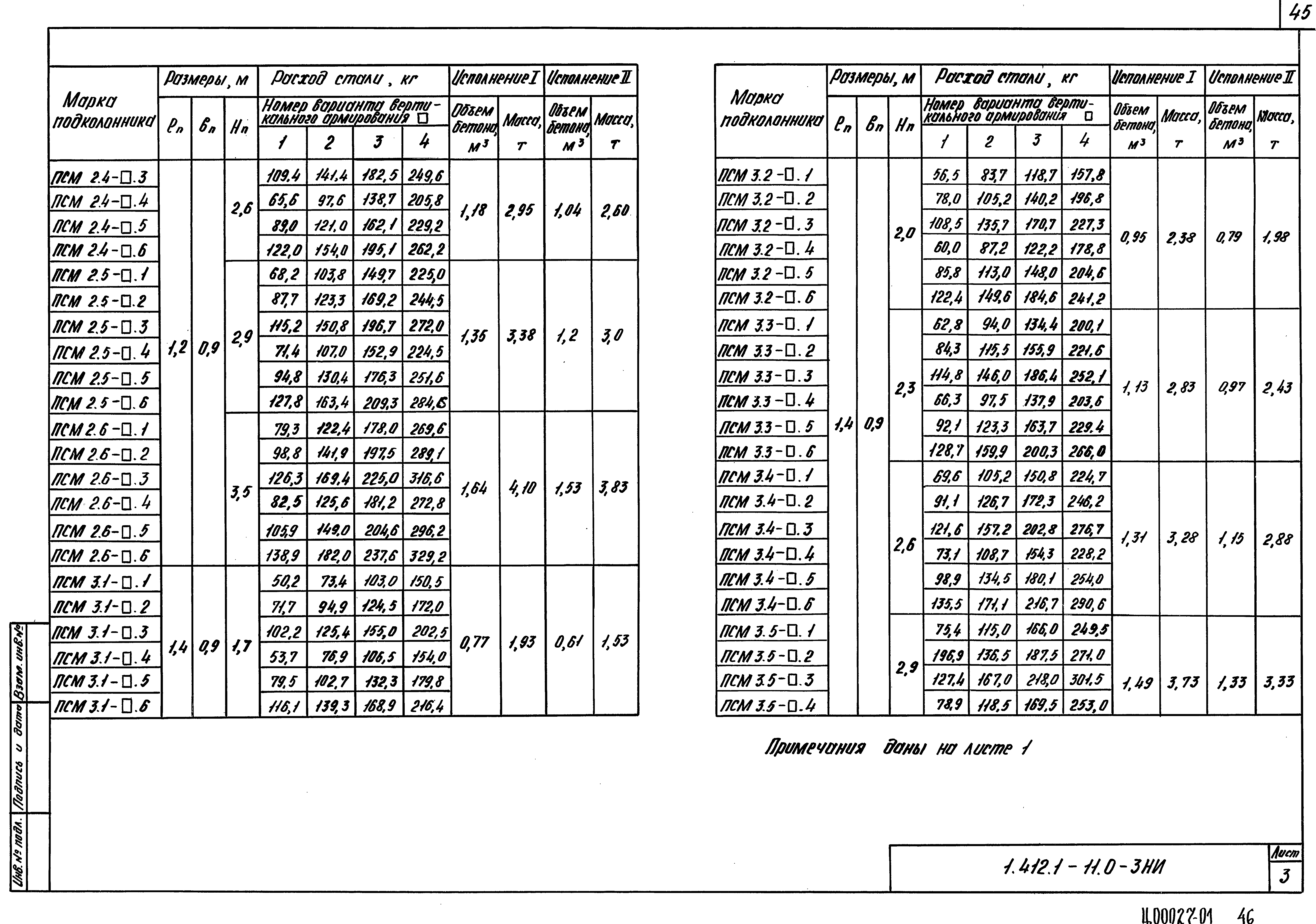 Серия 1.412.1-11