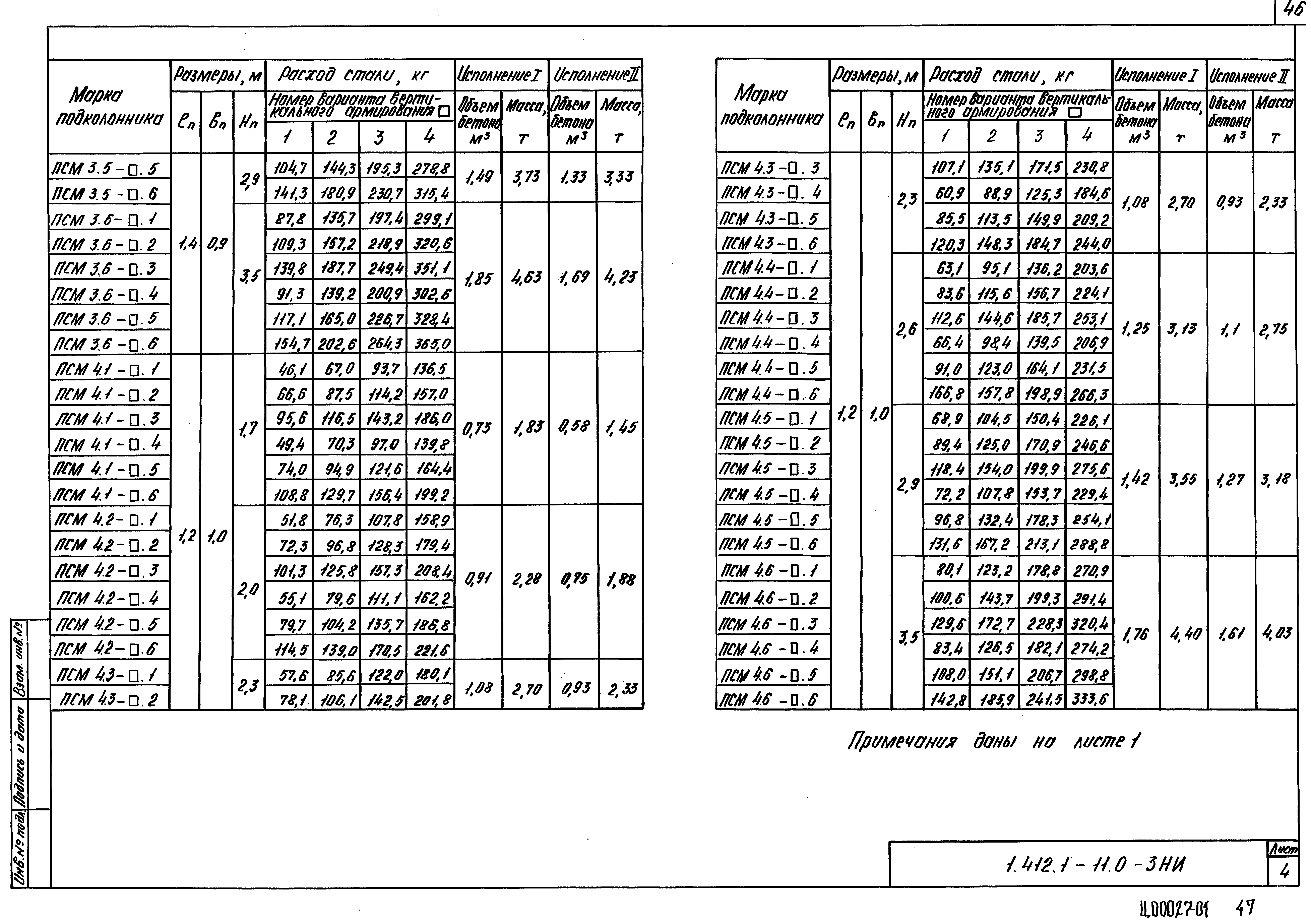 Серия 1.412.1-11