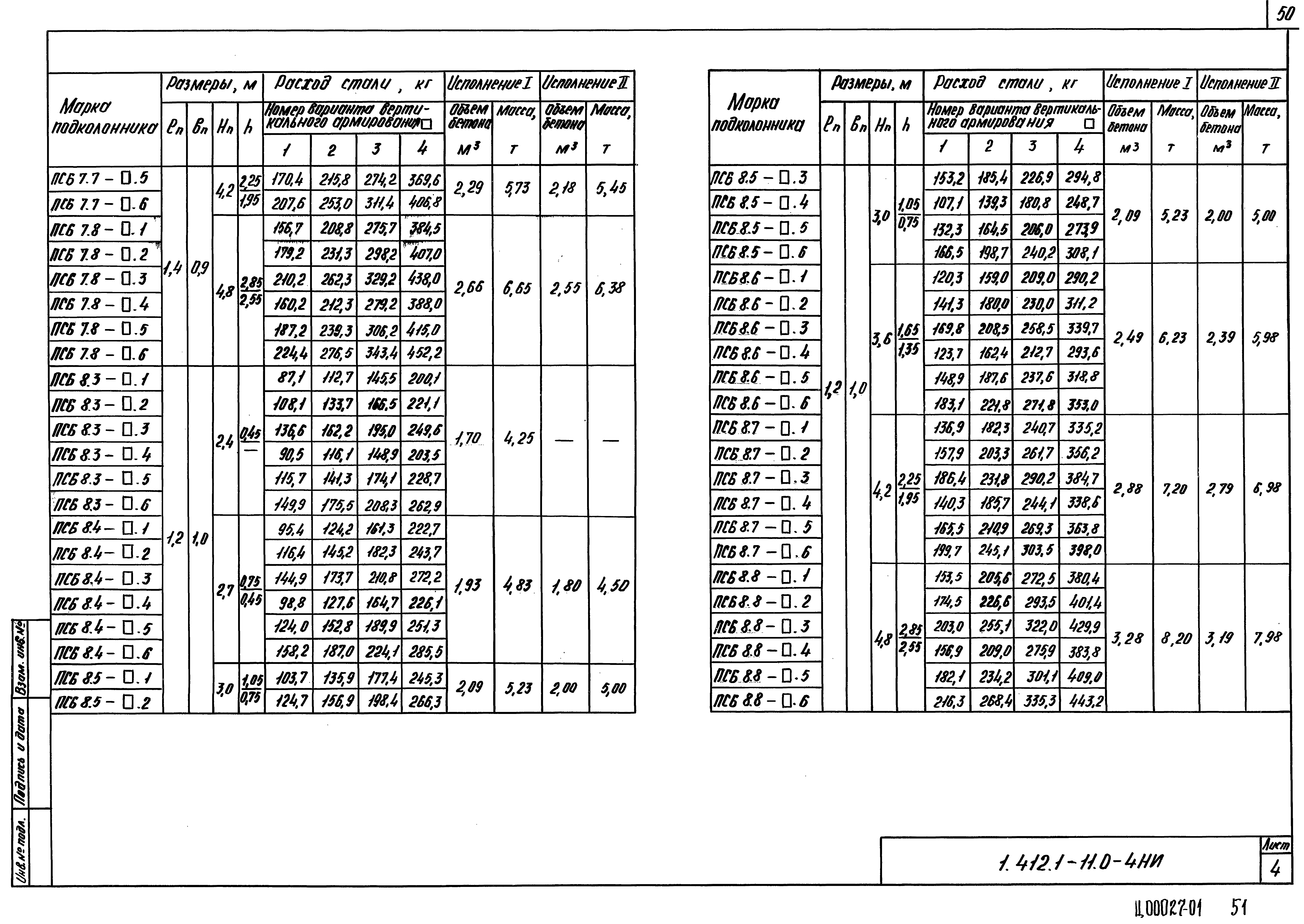 Серия 1.412.1-11