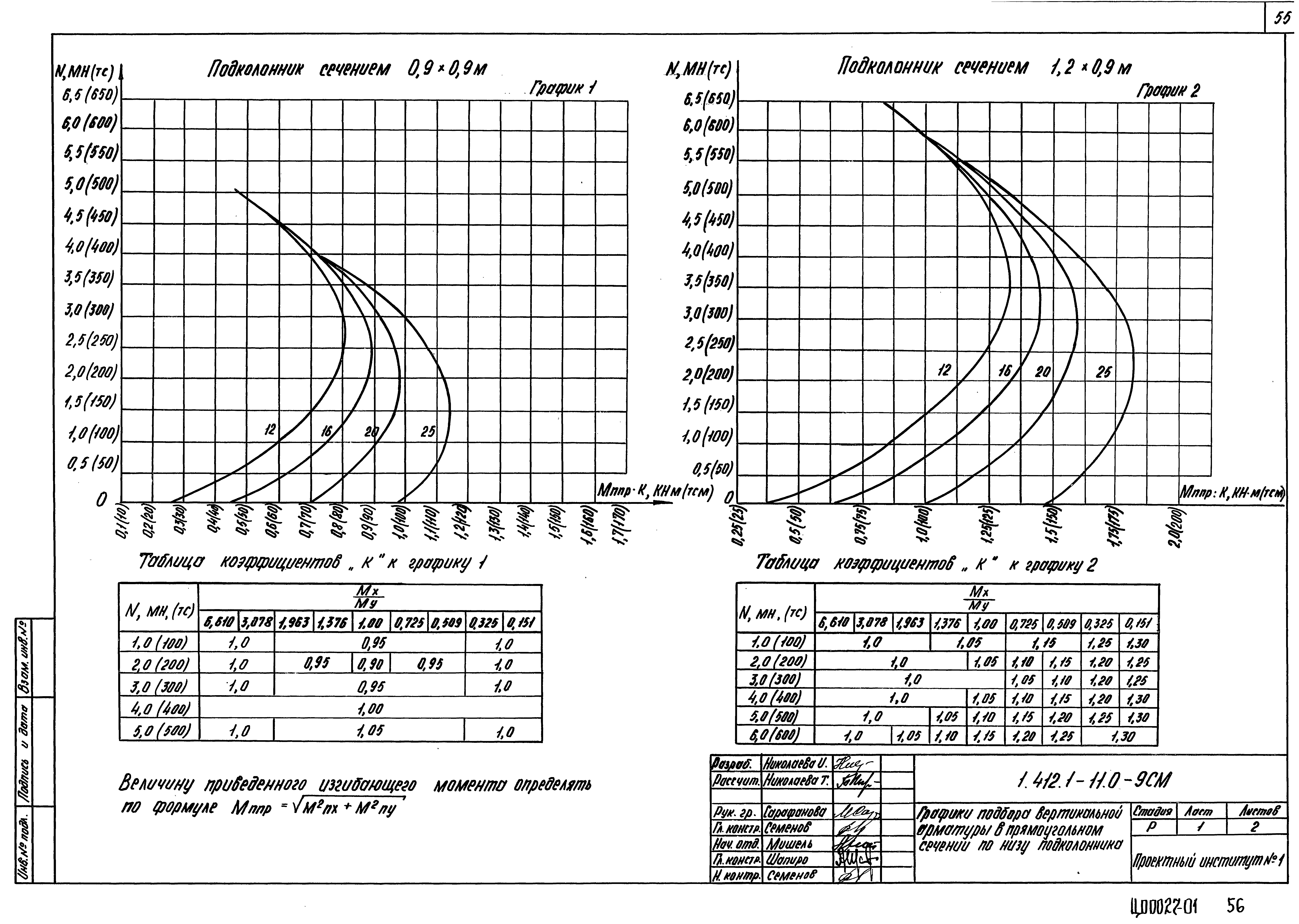 Серия 1.412.1-11