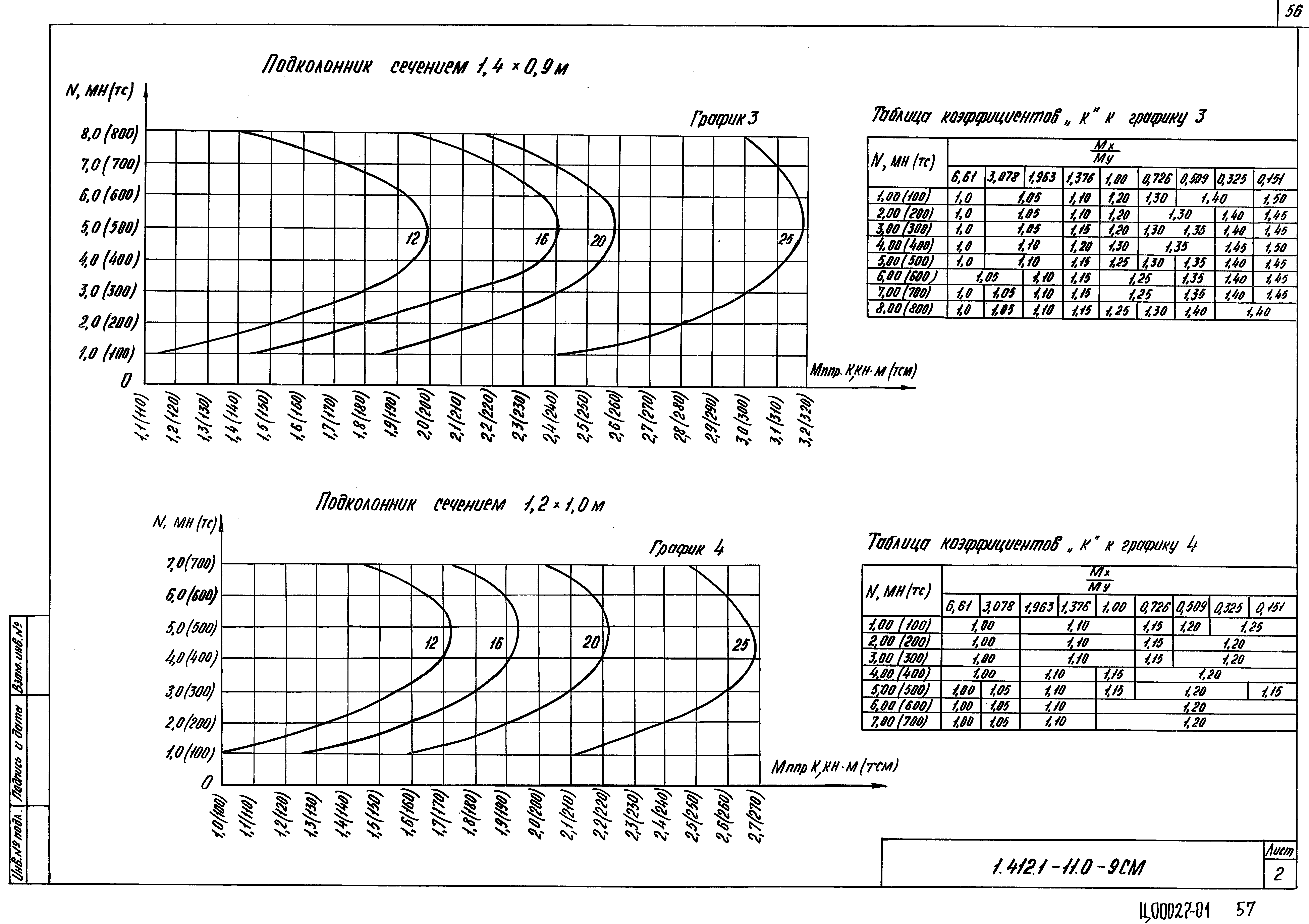 Серия 1.412.1-11