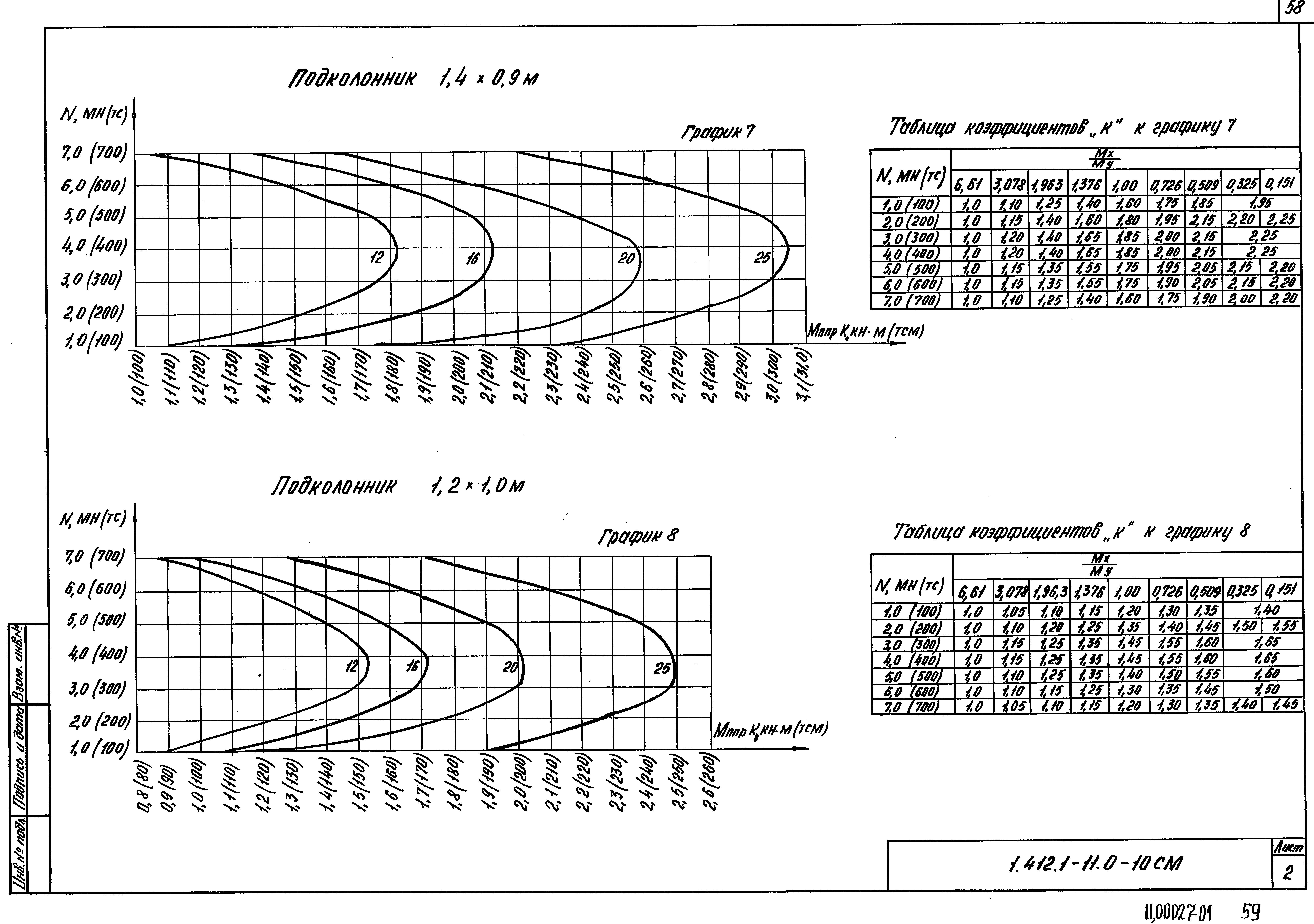 Серия 1.412.1-11