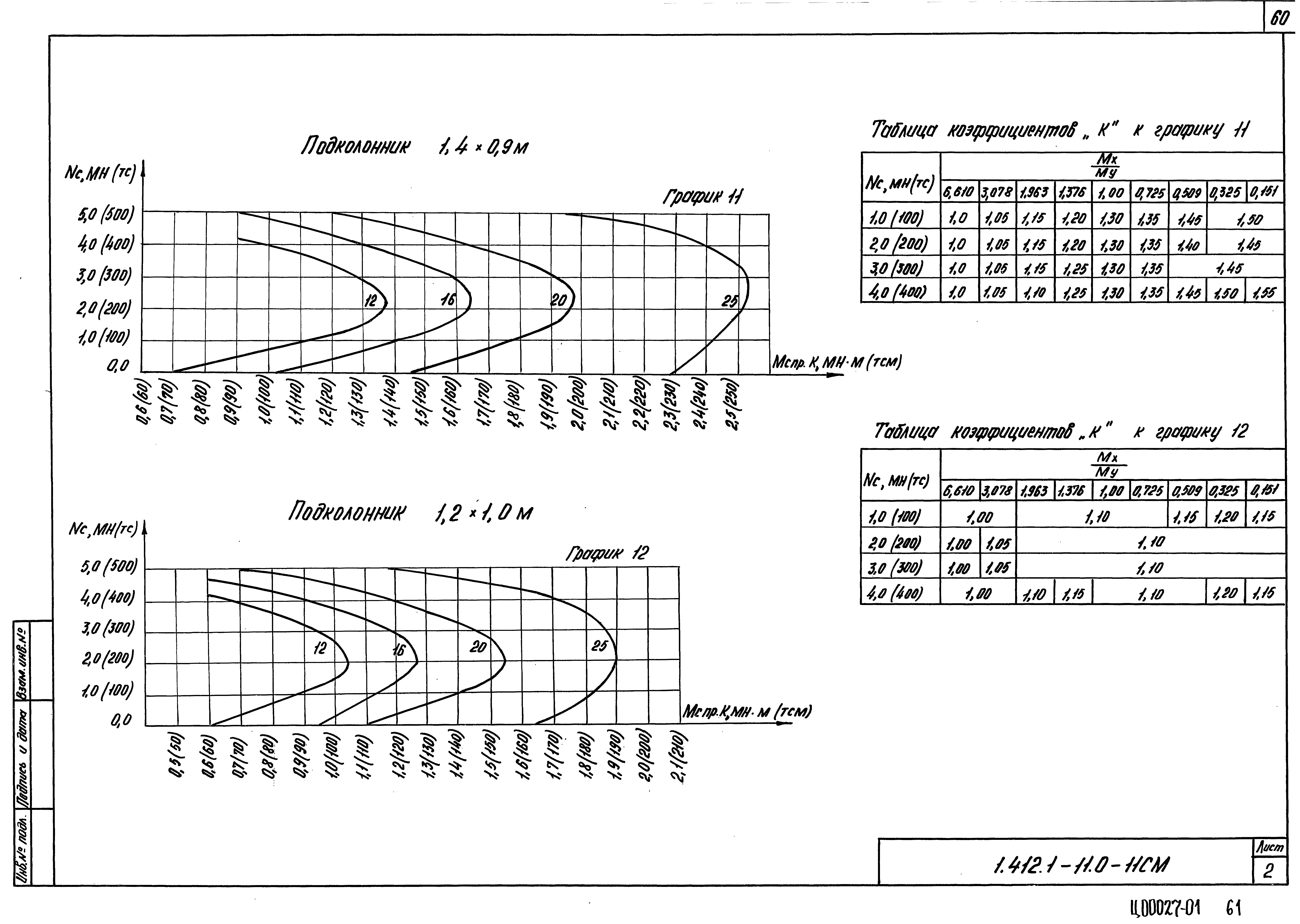 Серия 1.412.1-11