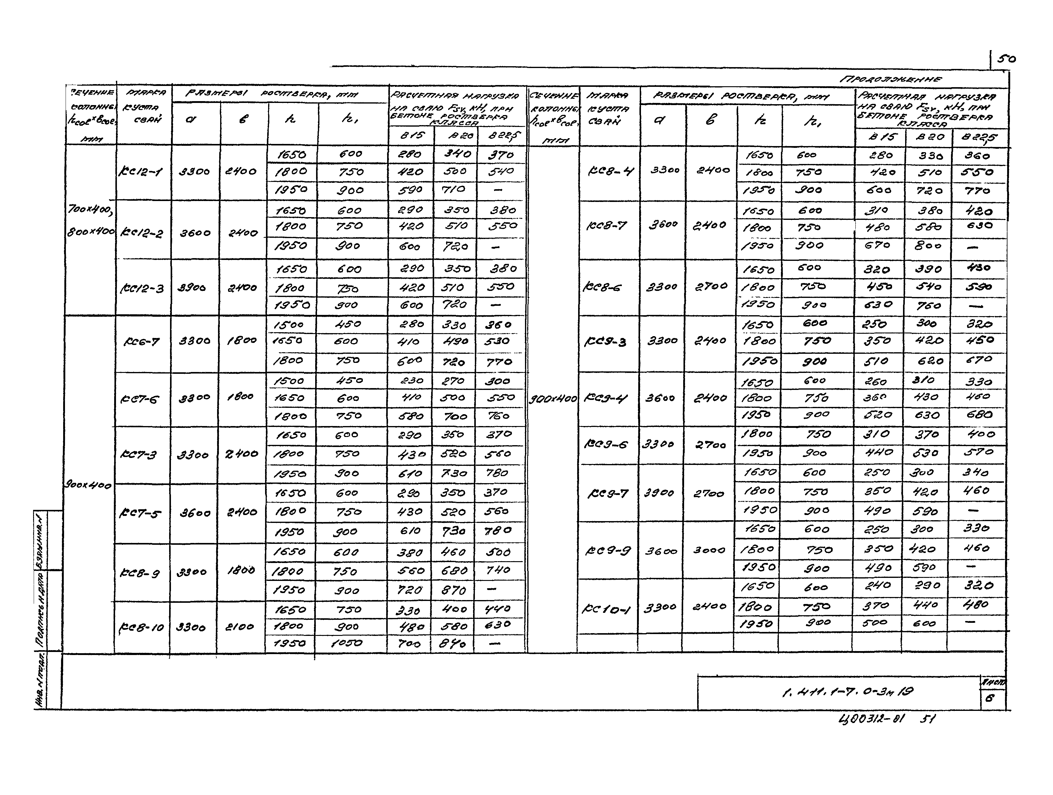 Серия 1.411.1-7