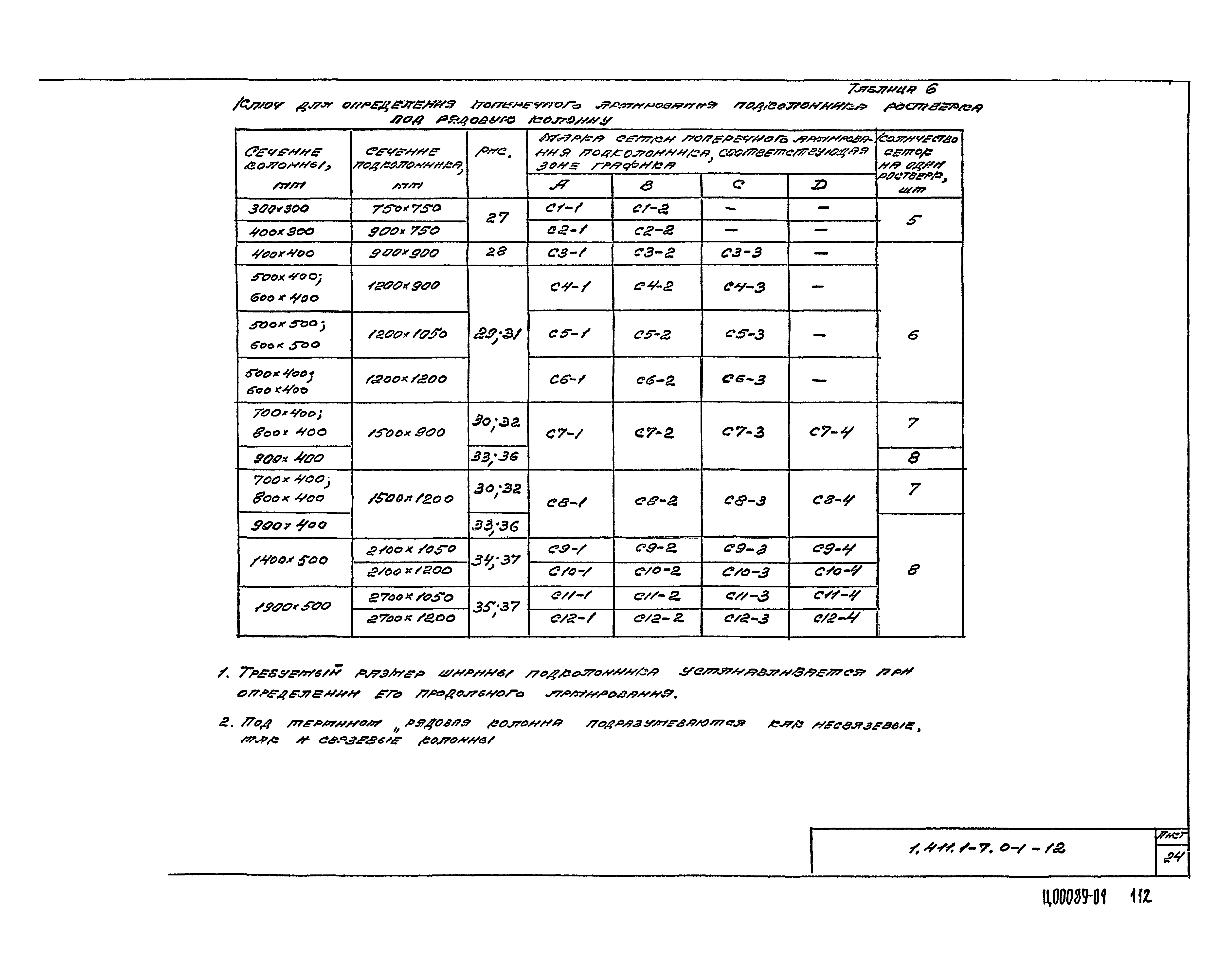 Серия 1.411.1-7