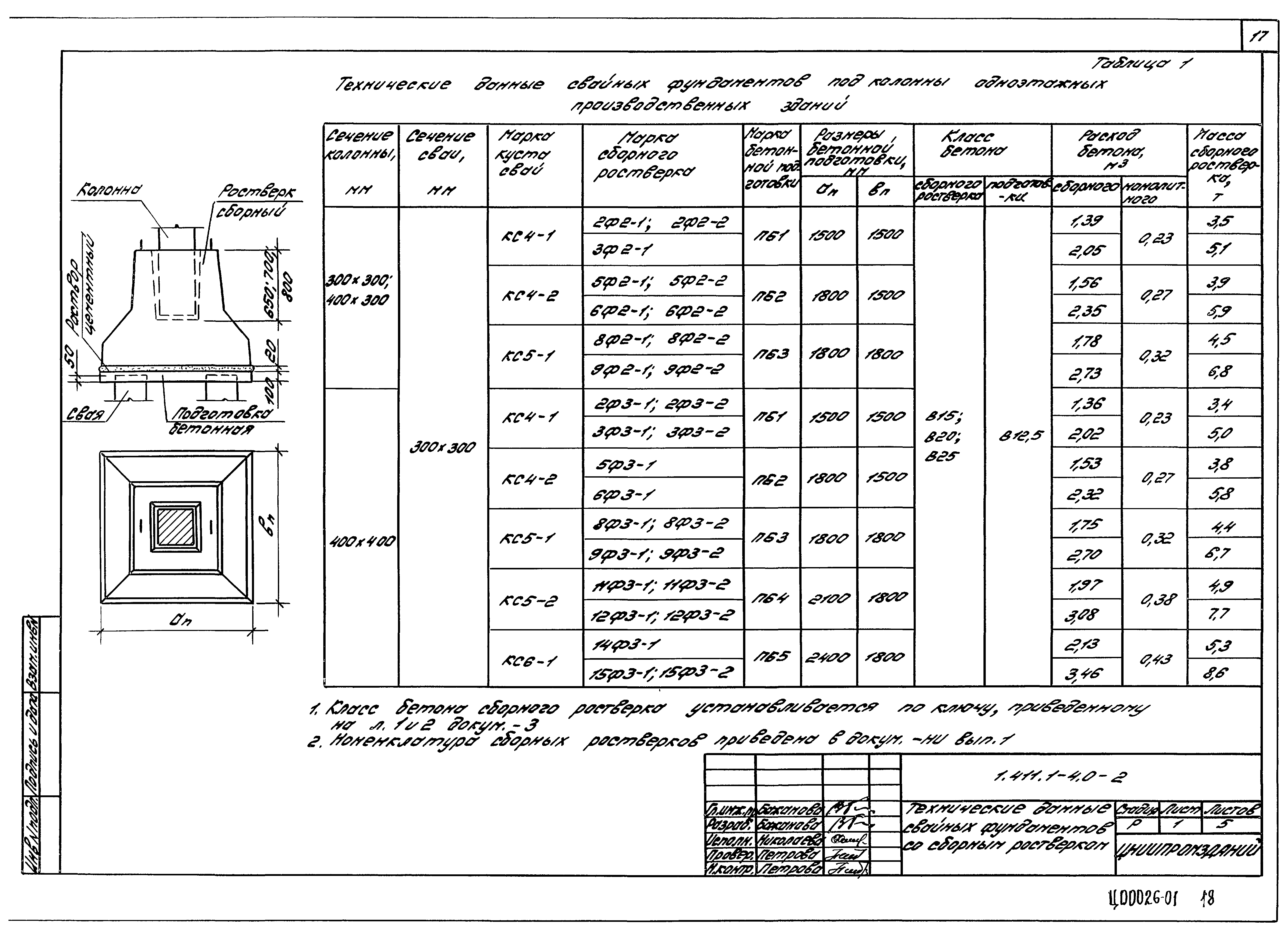 Серия 1.411.1-4