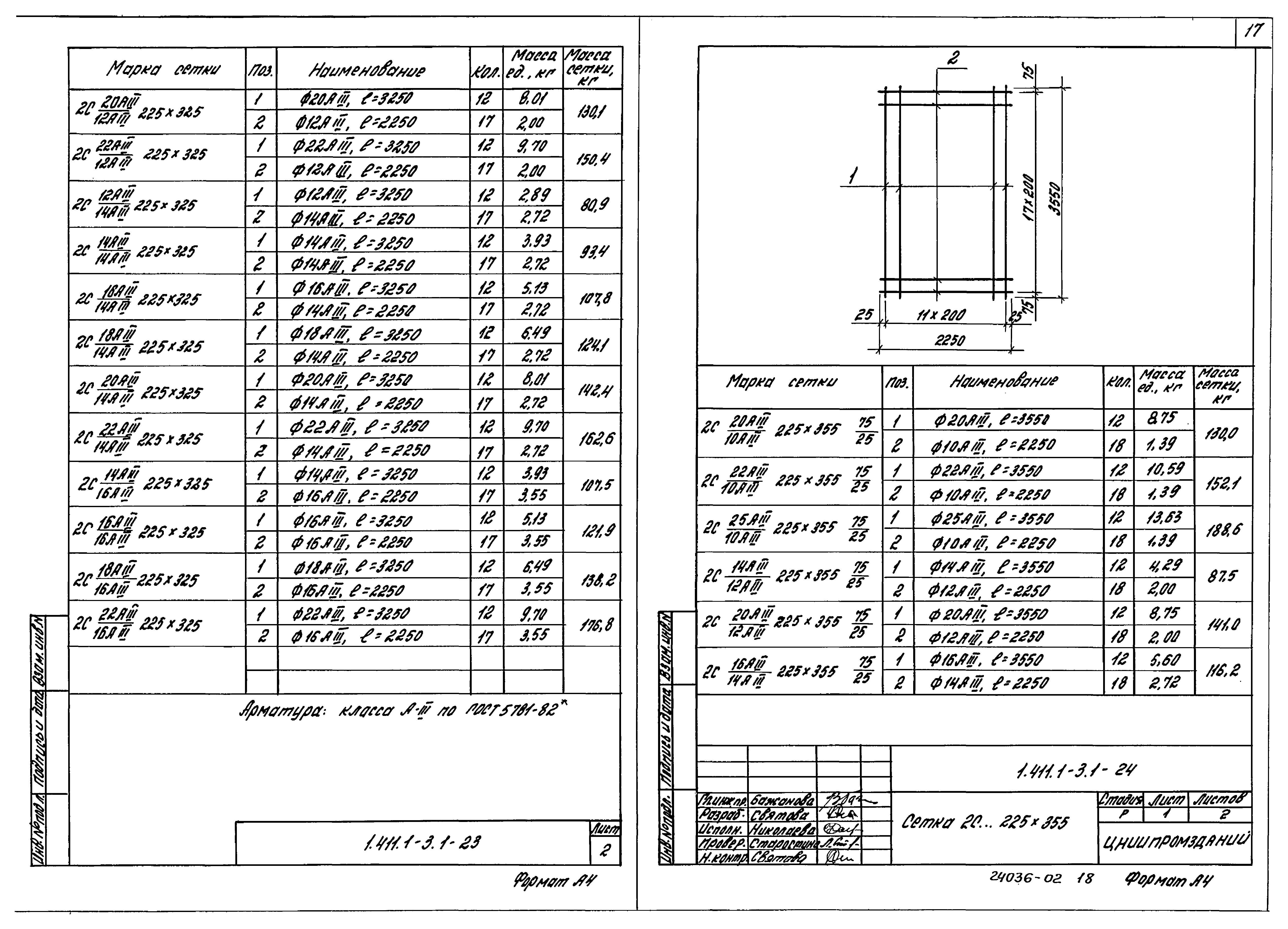 Серия 1.411.1-3