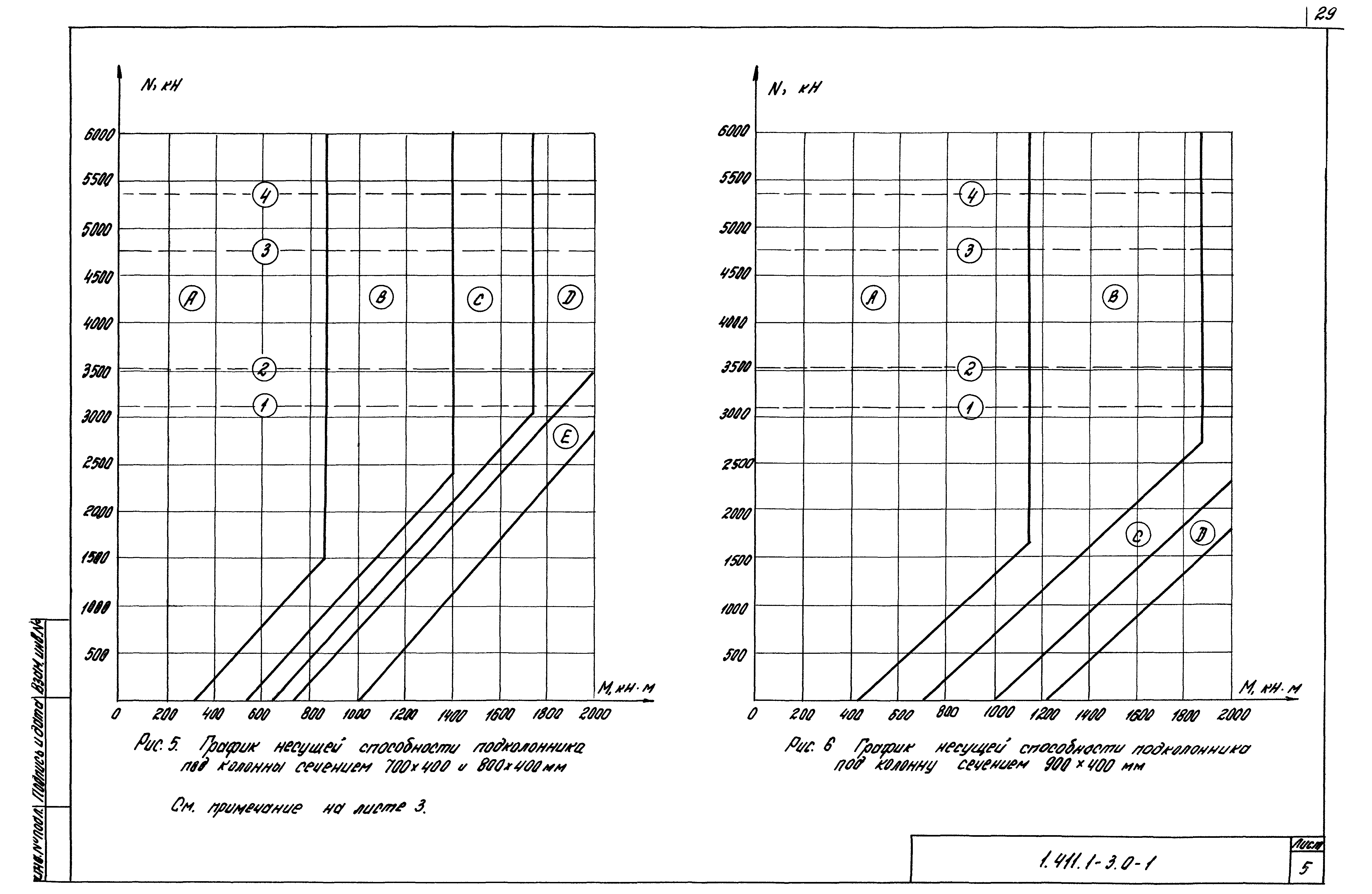 Серия 1.411.1-3