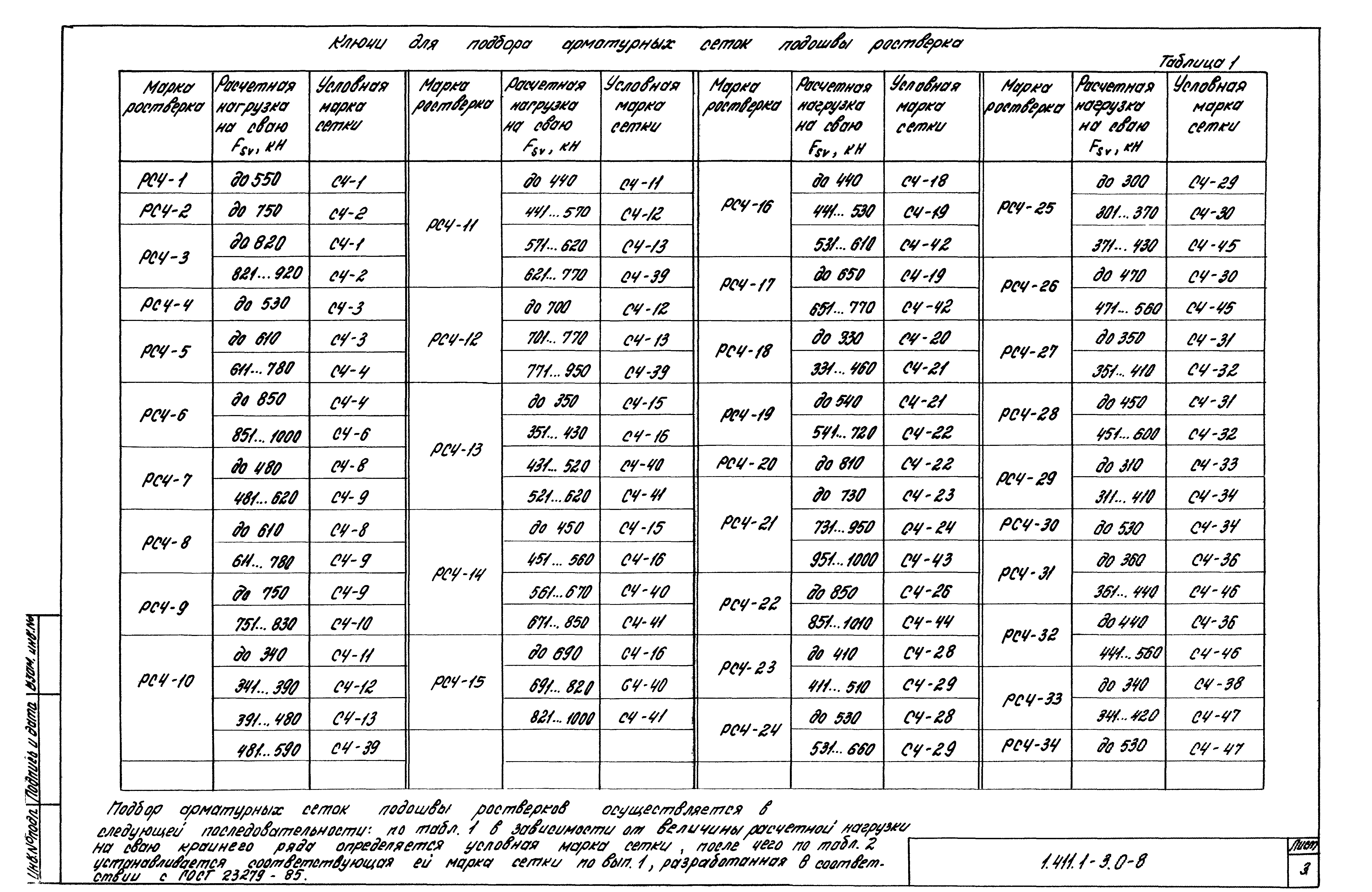 Серия 1.411.1-3