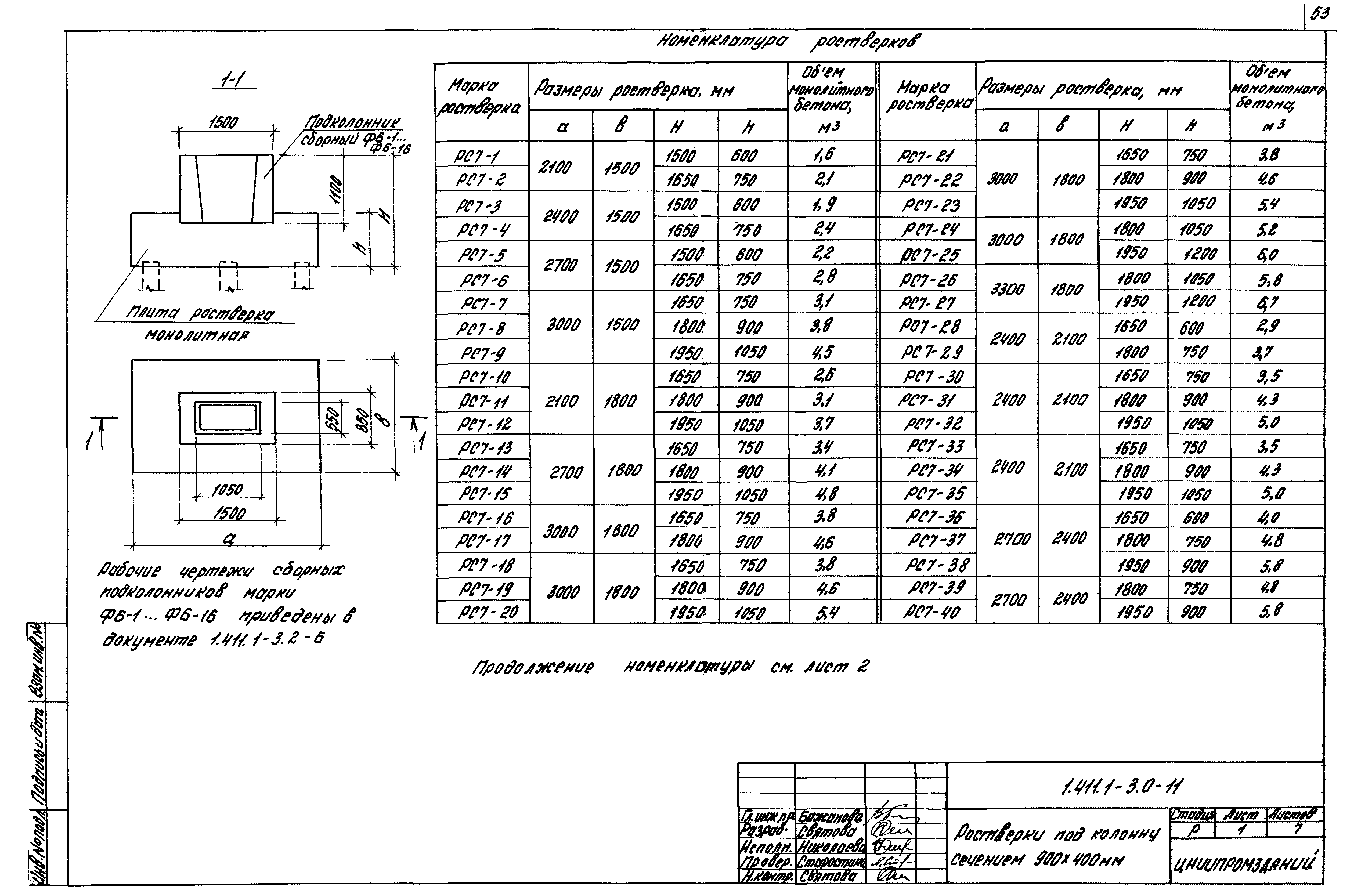 Серия 1.411.1-3