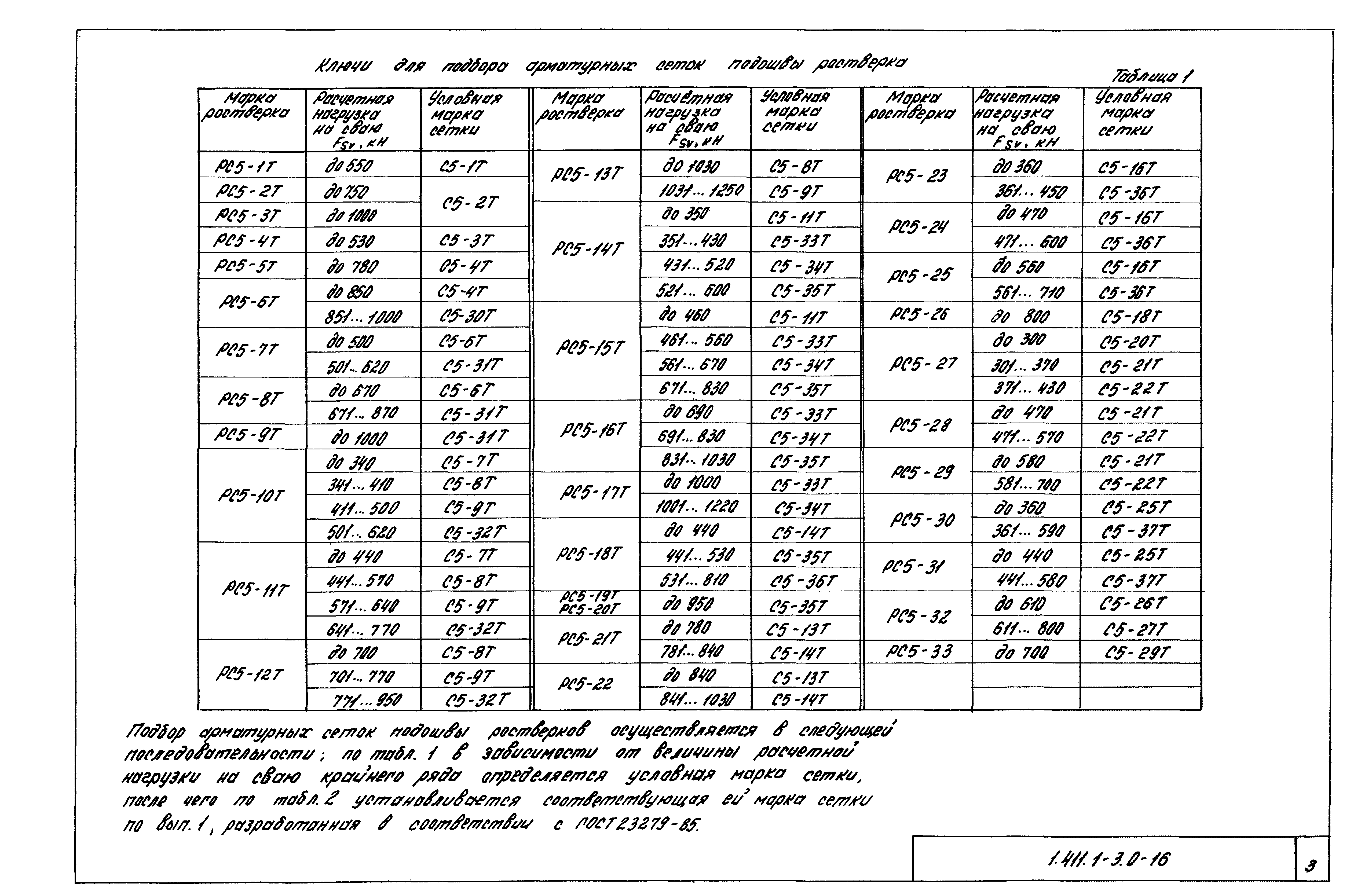 Серия 1.411.1-3