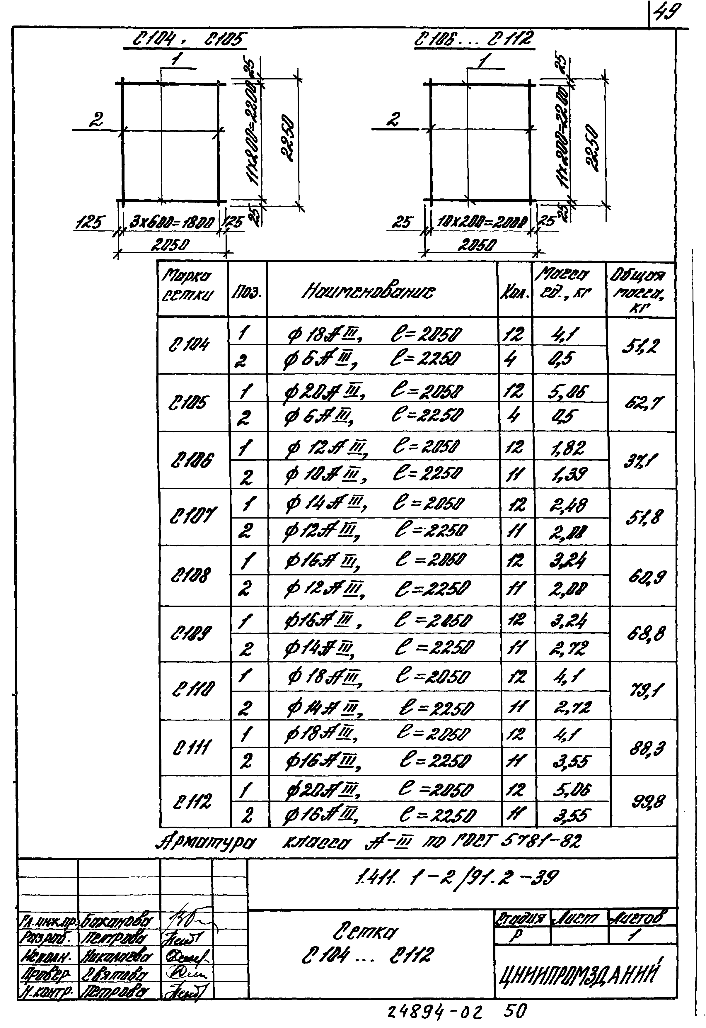 Серия 1.411.1-2/91