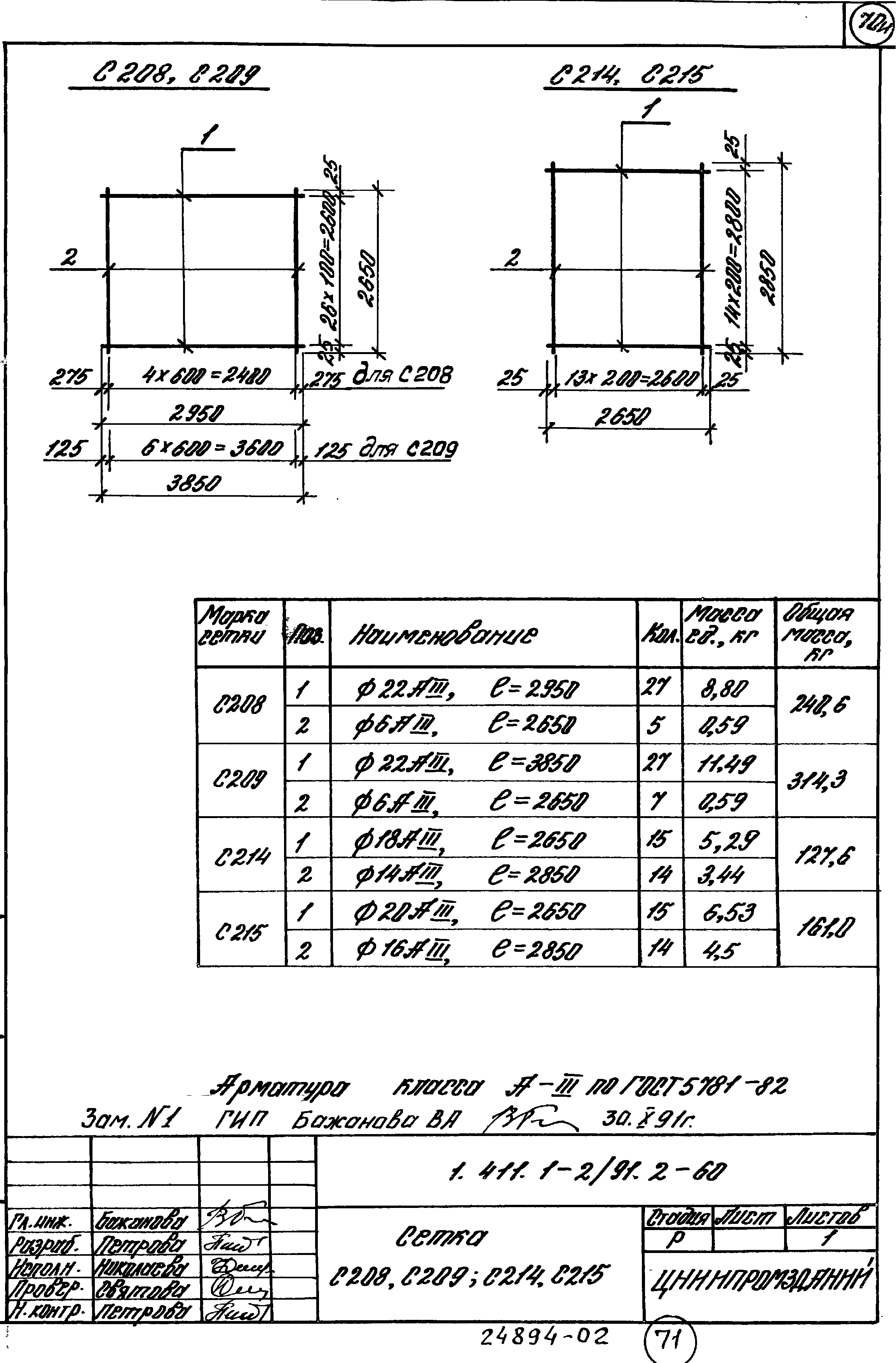 Серия 1.411.1-2/91