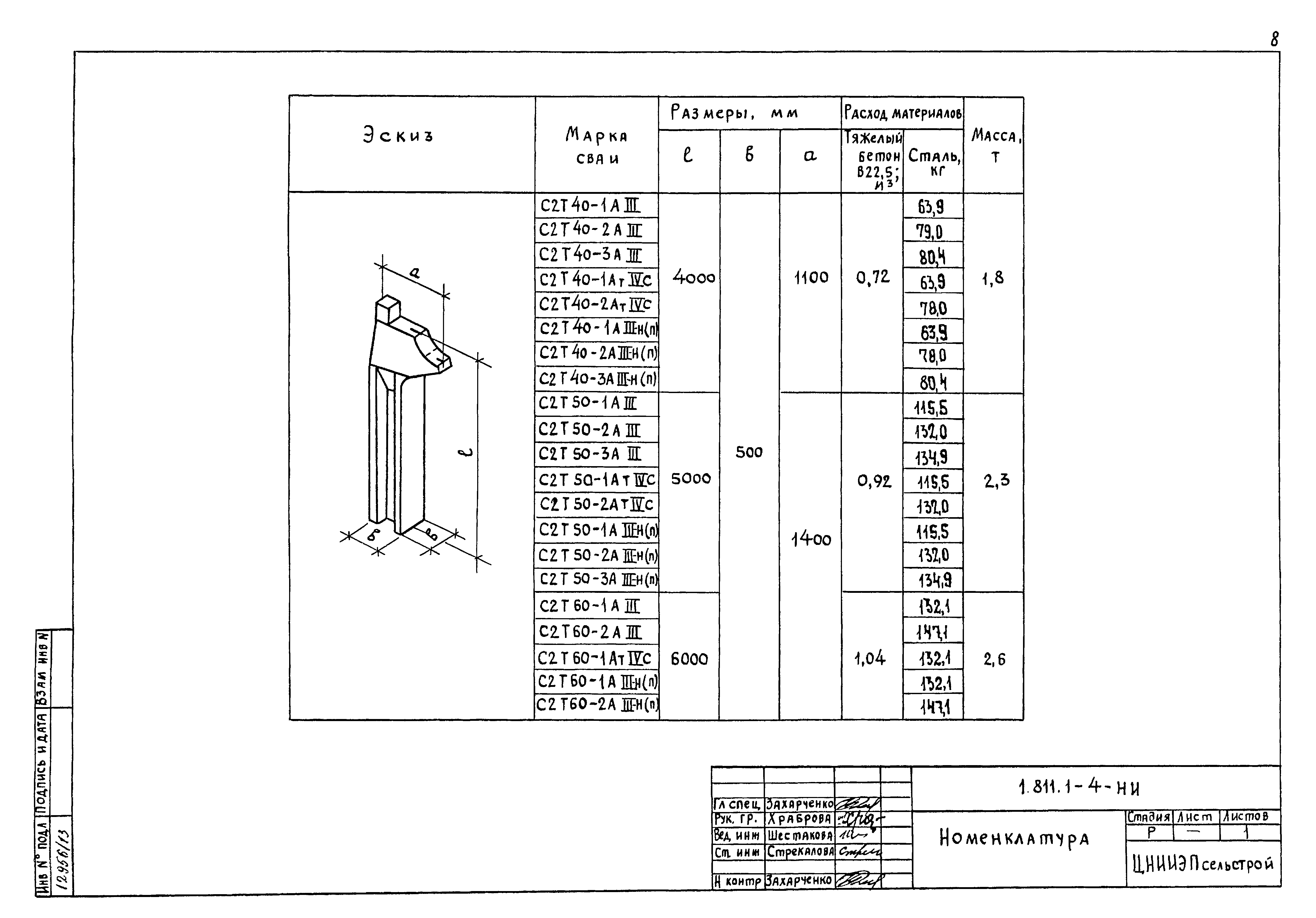 Серия 1.811.1-4