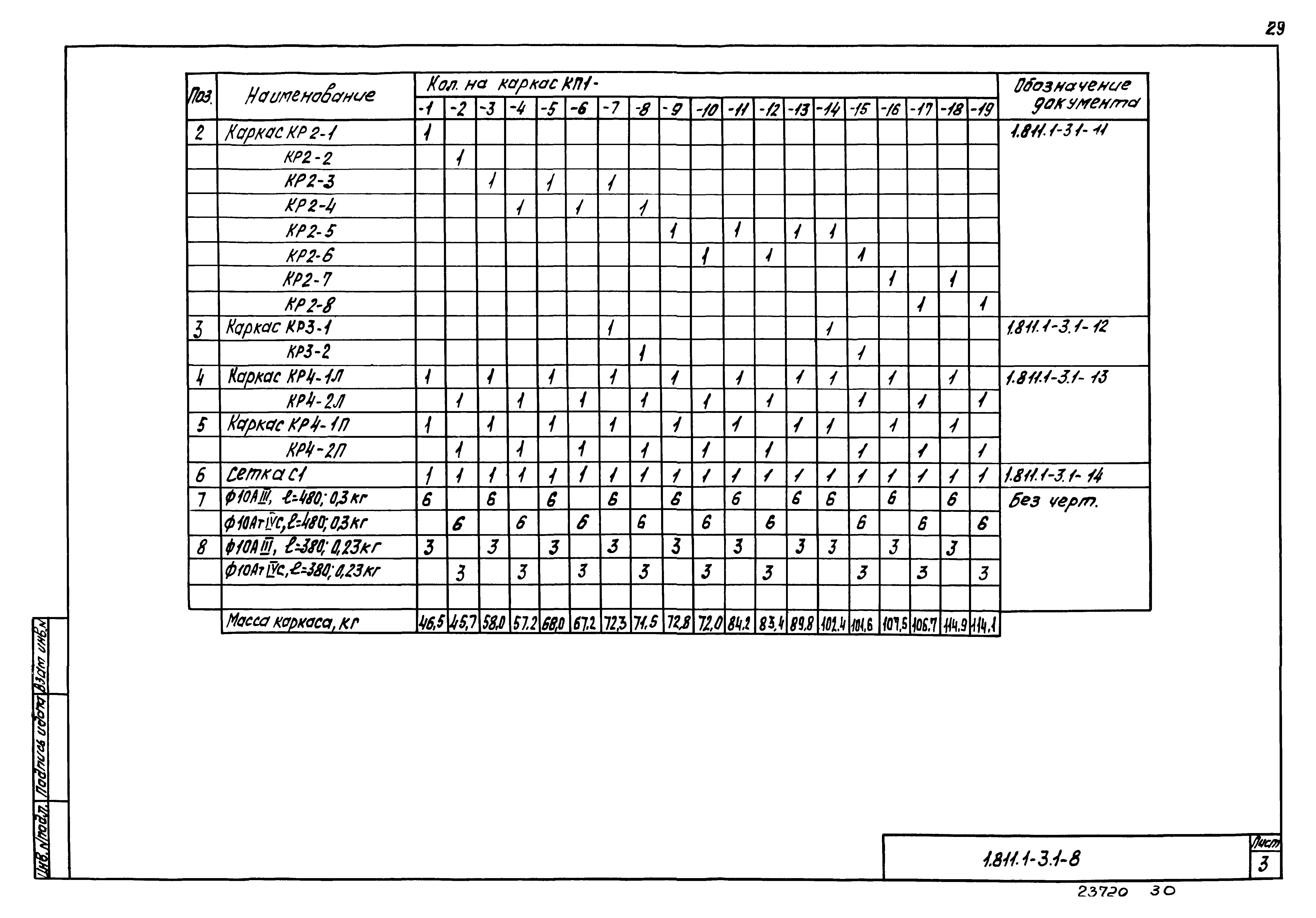 Серия 1.811.1-3