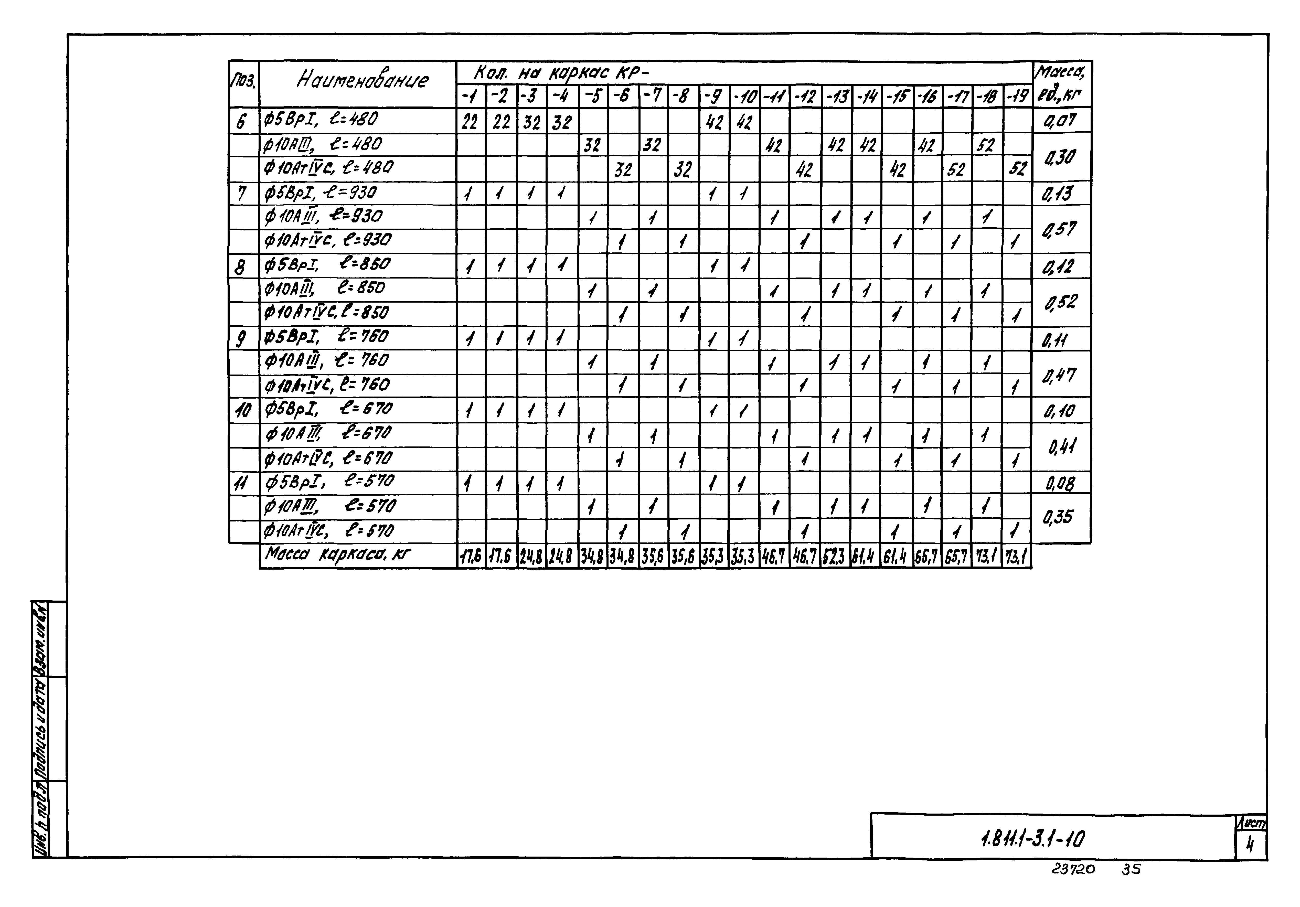 Серия 1.811.1-3