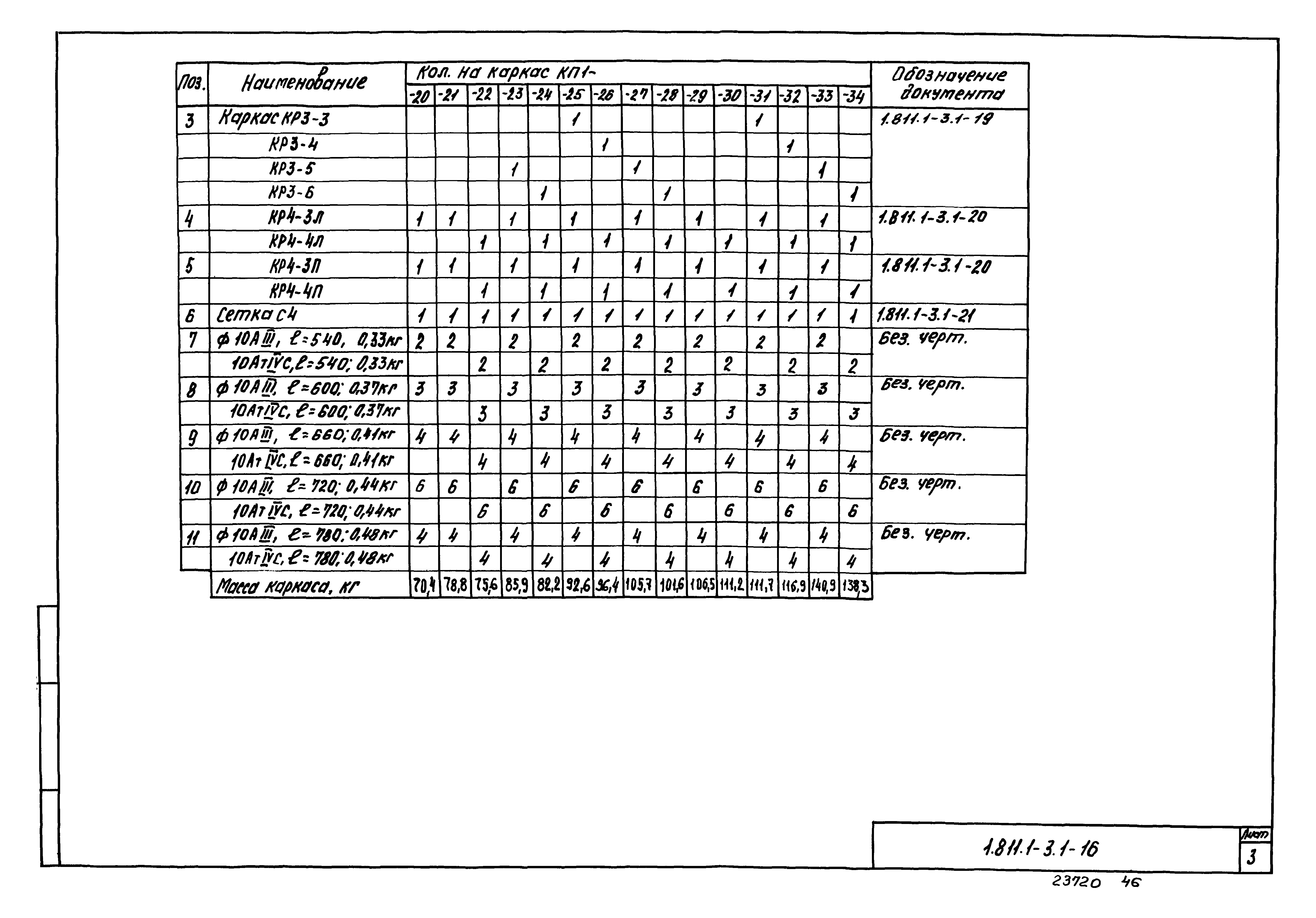 Серия 1.811.1-3