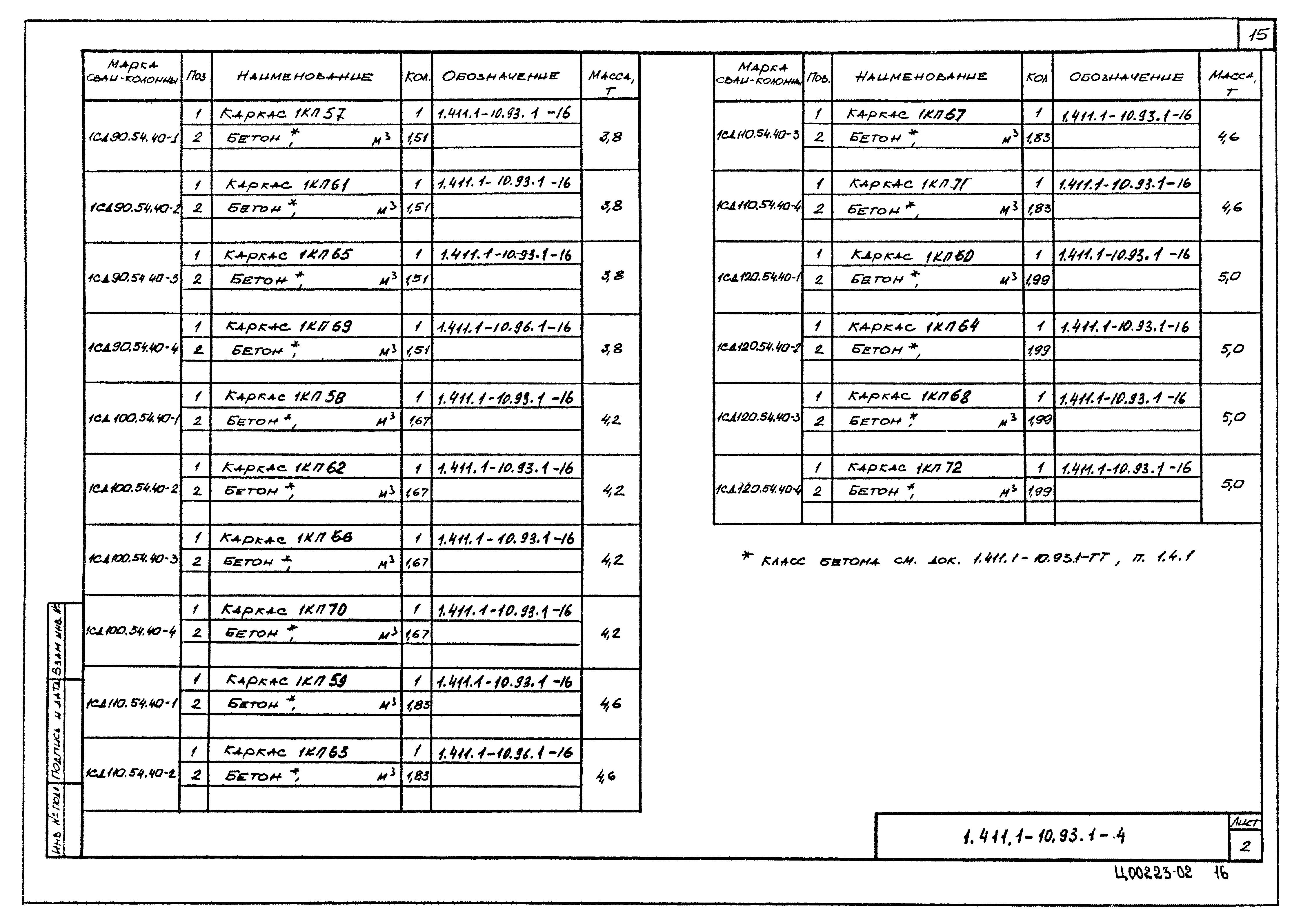 Серия 1.411.1-10.93