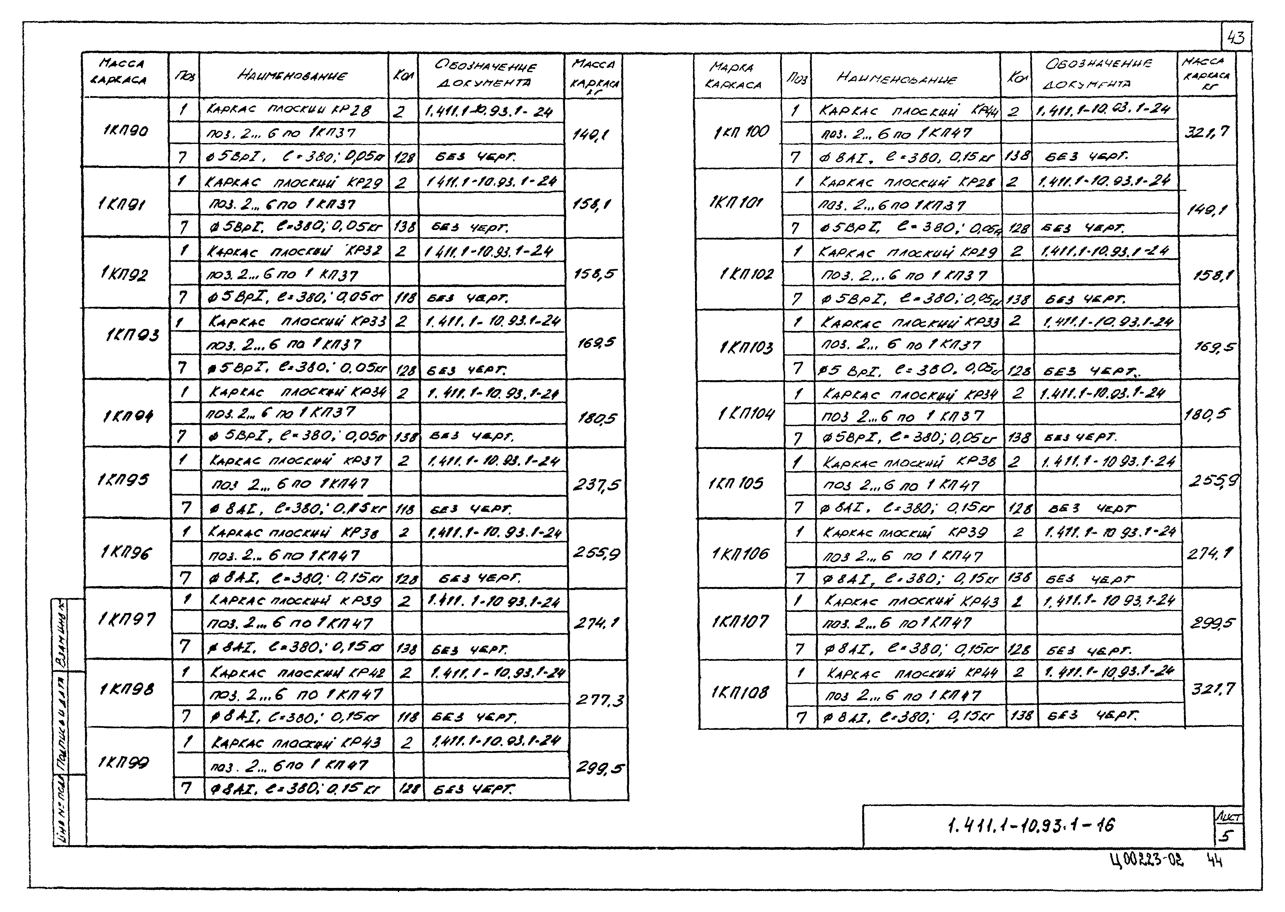 Серия 1.411.1-10.93