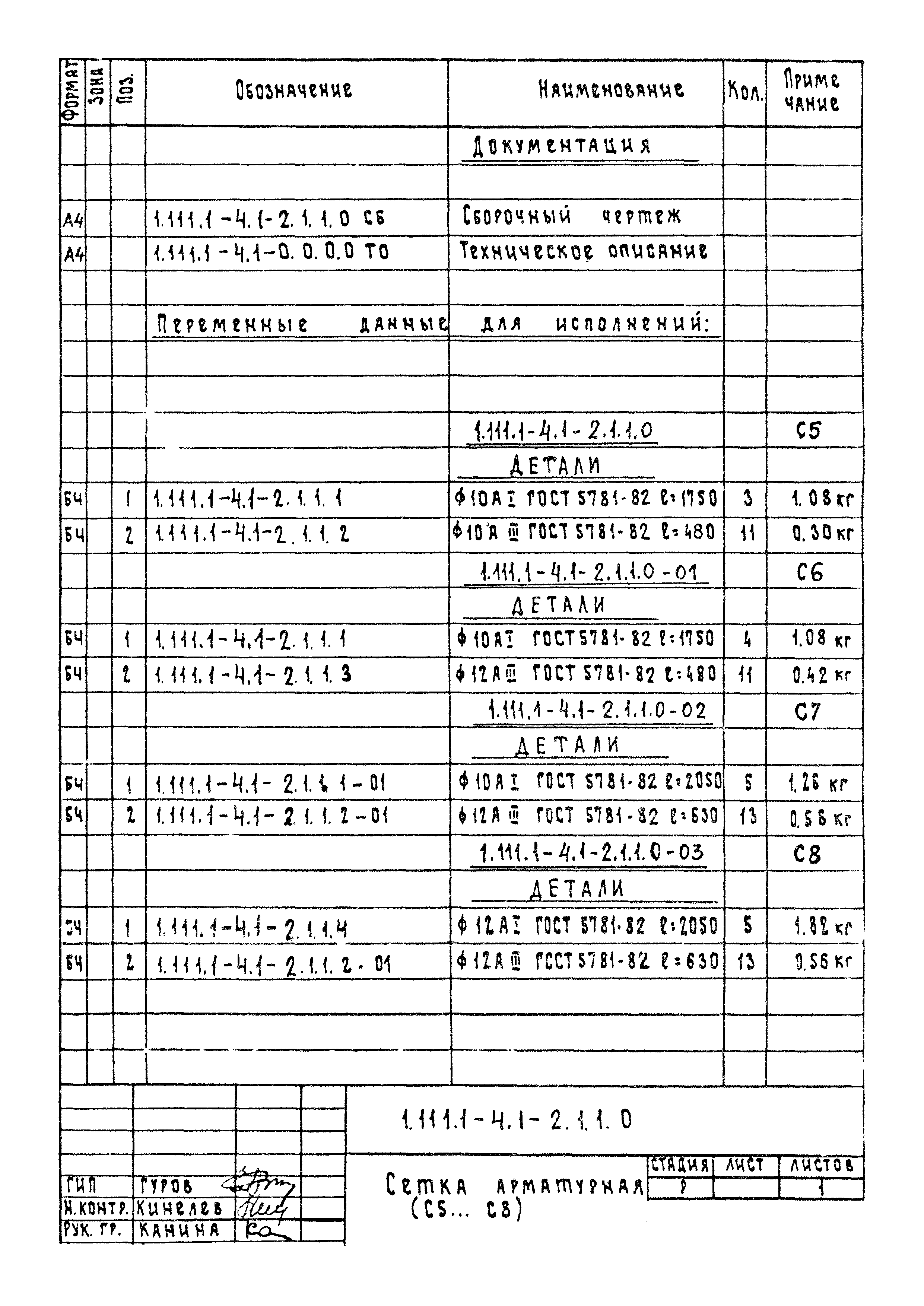 Серия 1.111.1-4