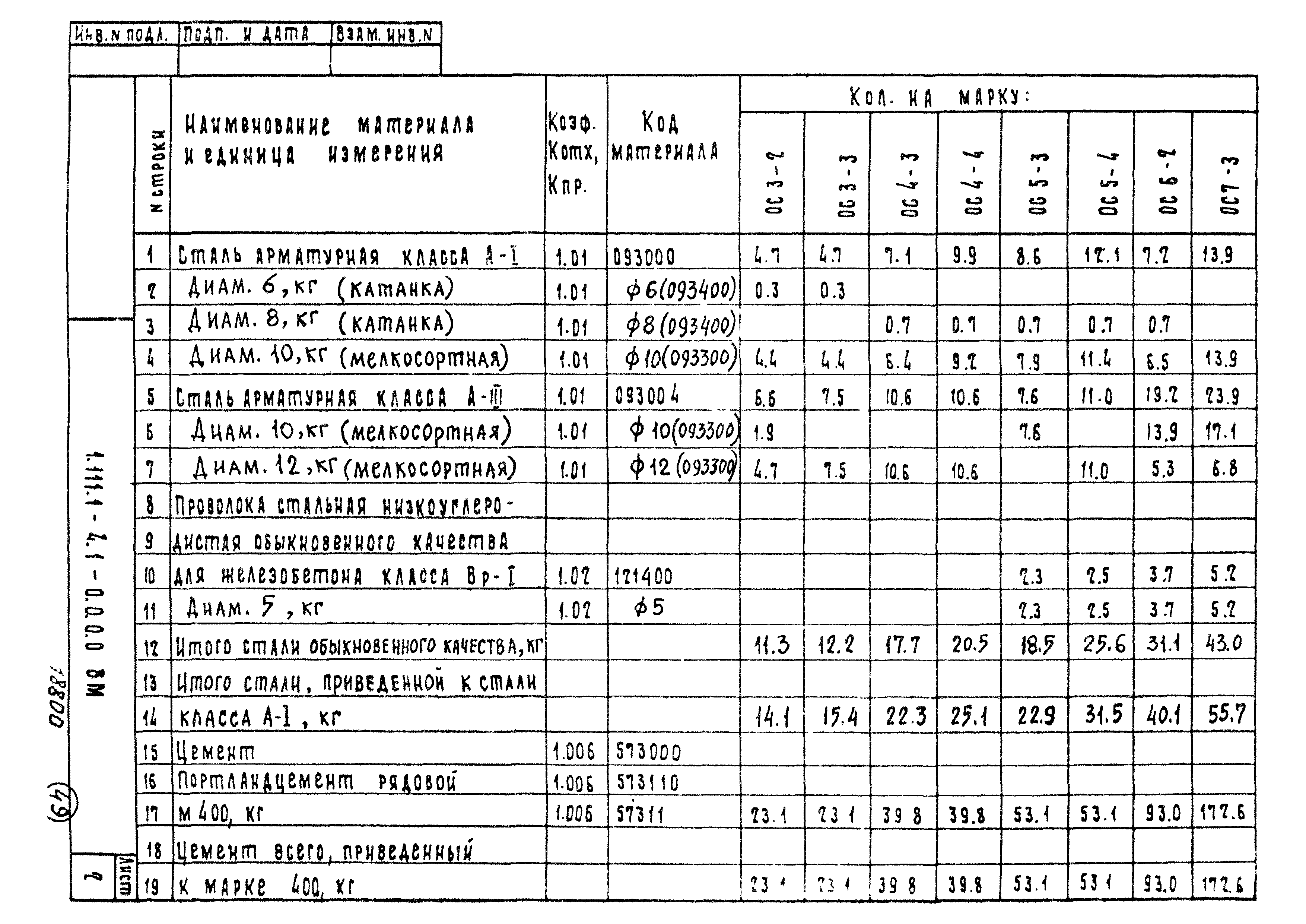 Серия 1.111.1-4