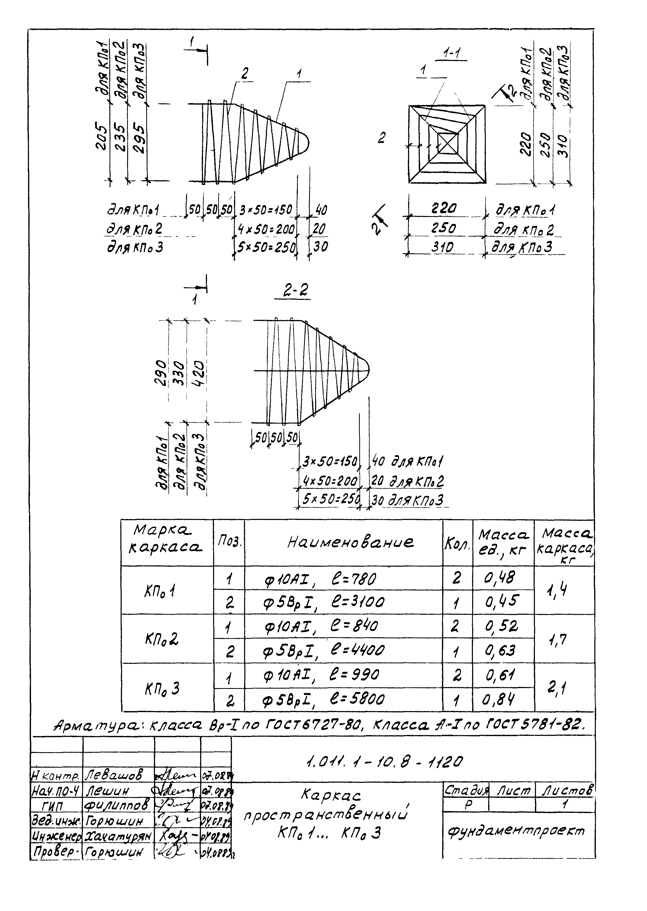 Серия 1.011.1-10