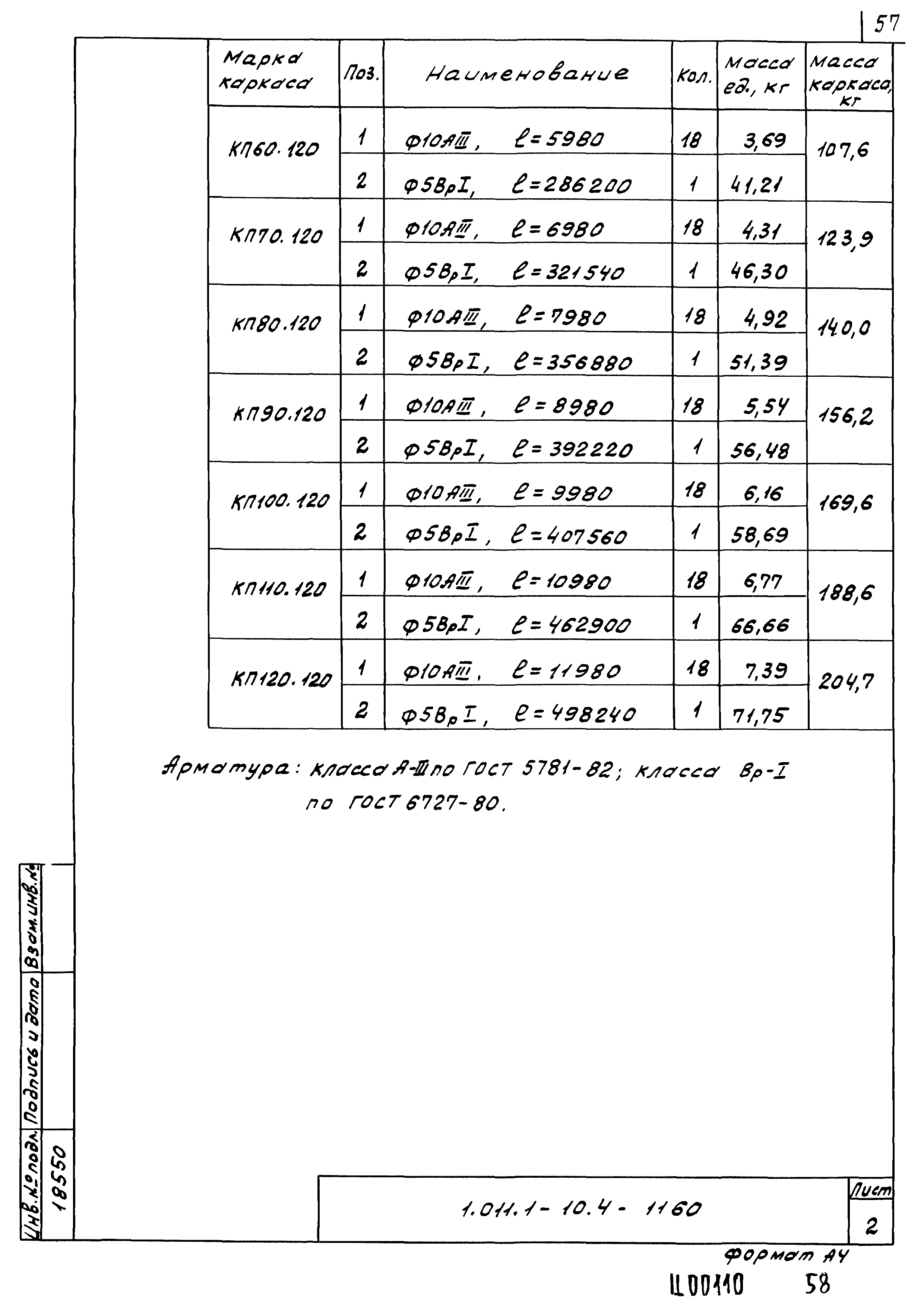 Серия 1.011.1-10