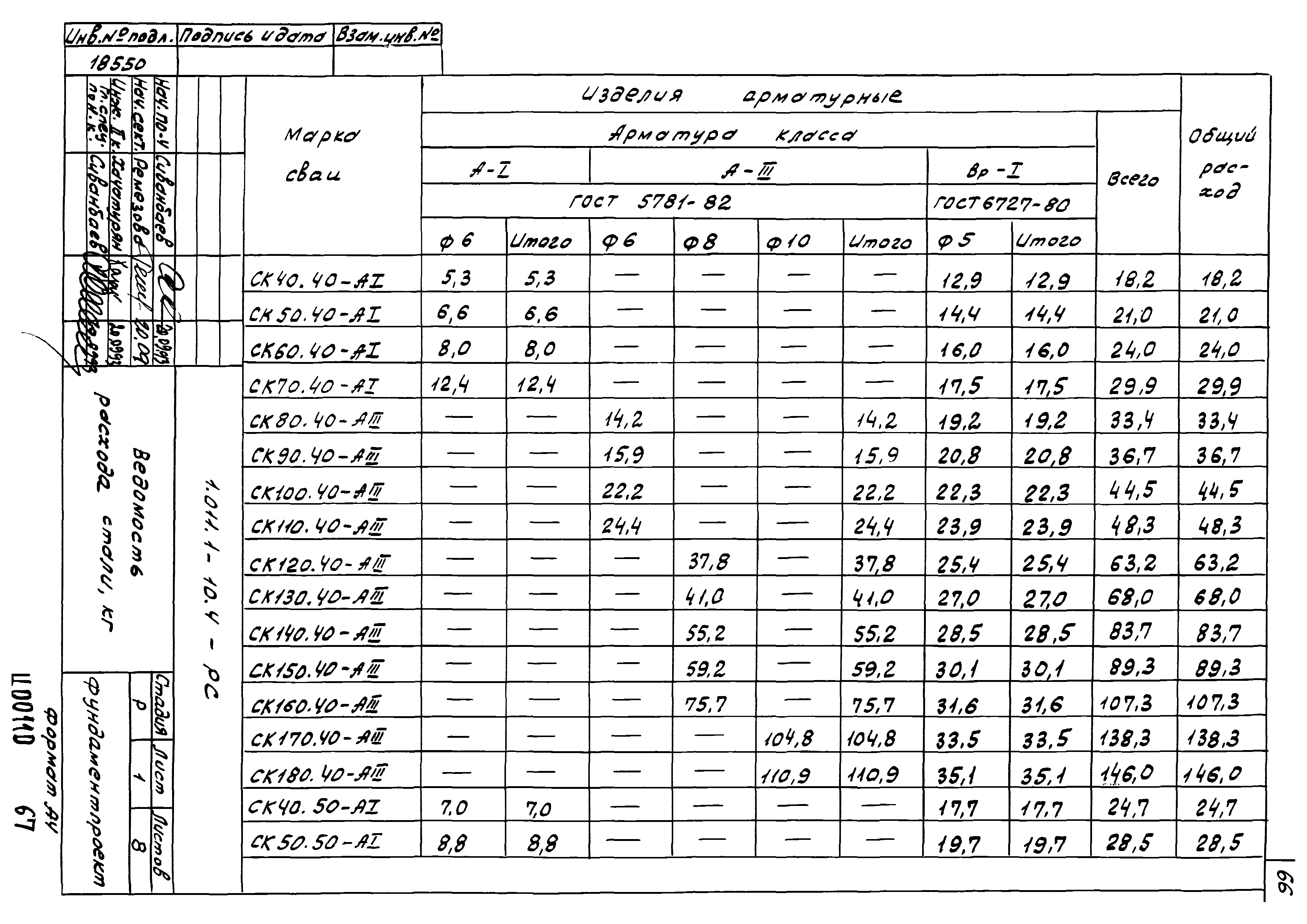 Серия 1.011.1-10