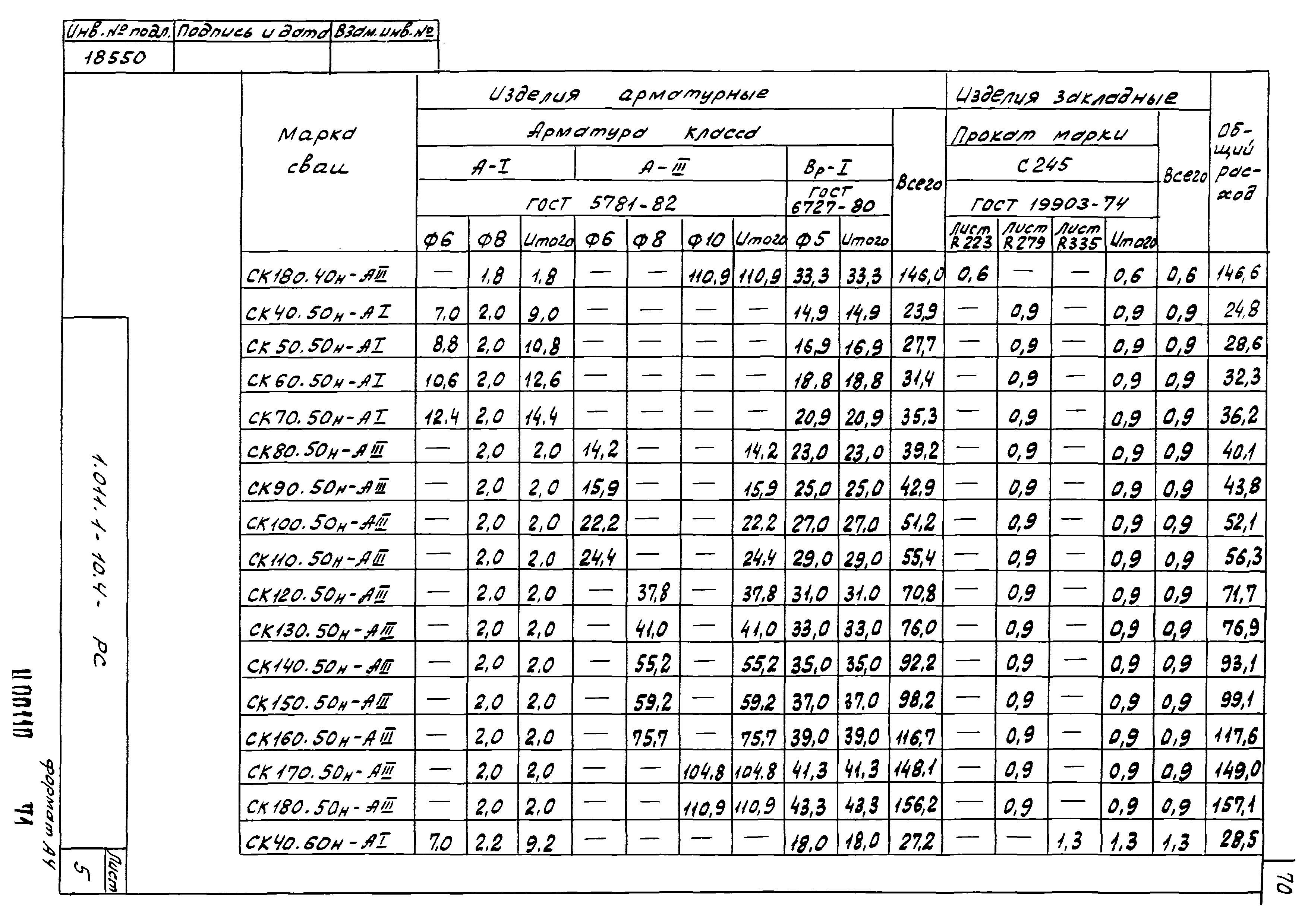 Серия 1.011.1-10