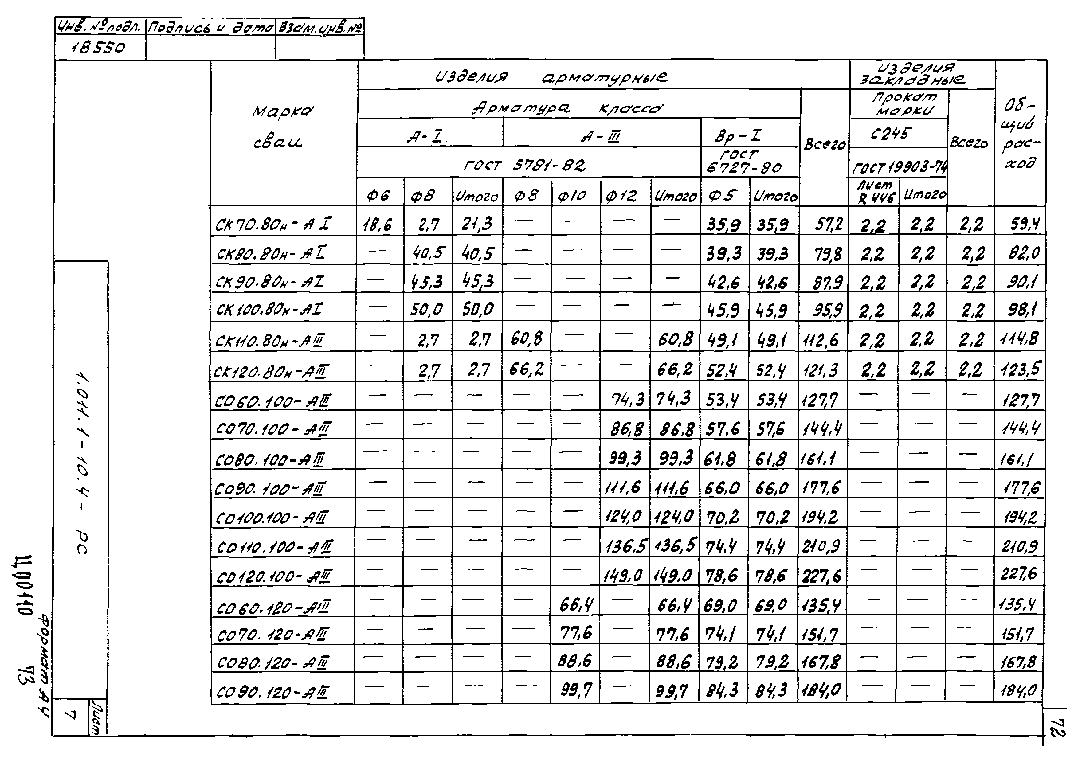 Серия 1.011.1-10