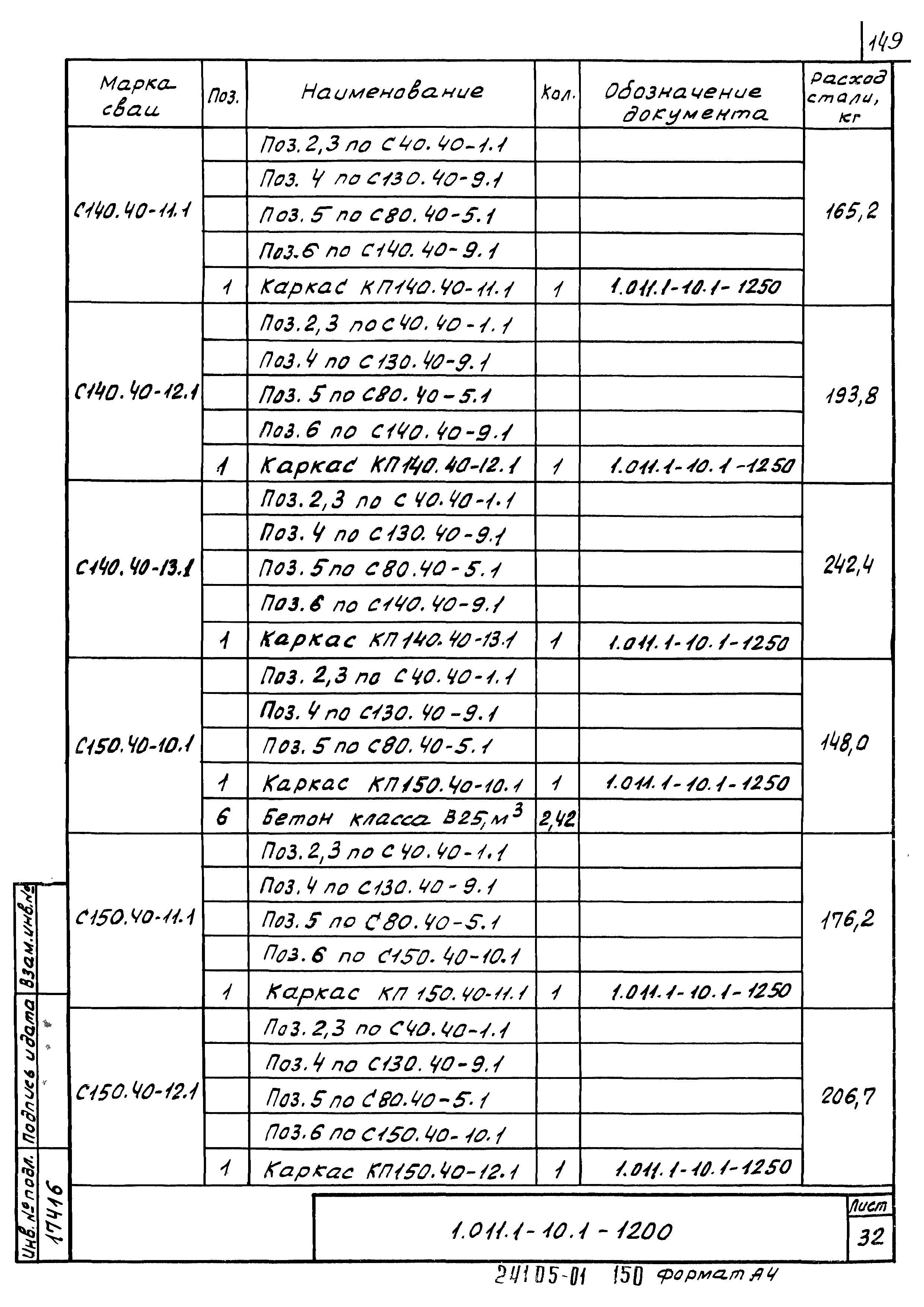 Серия 1.011.1-10