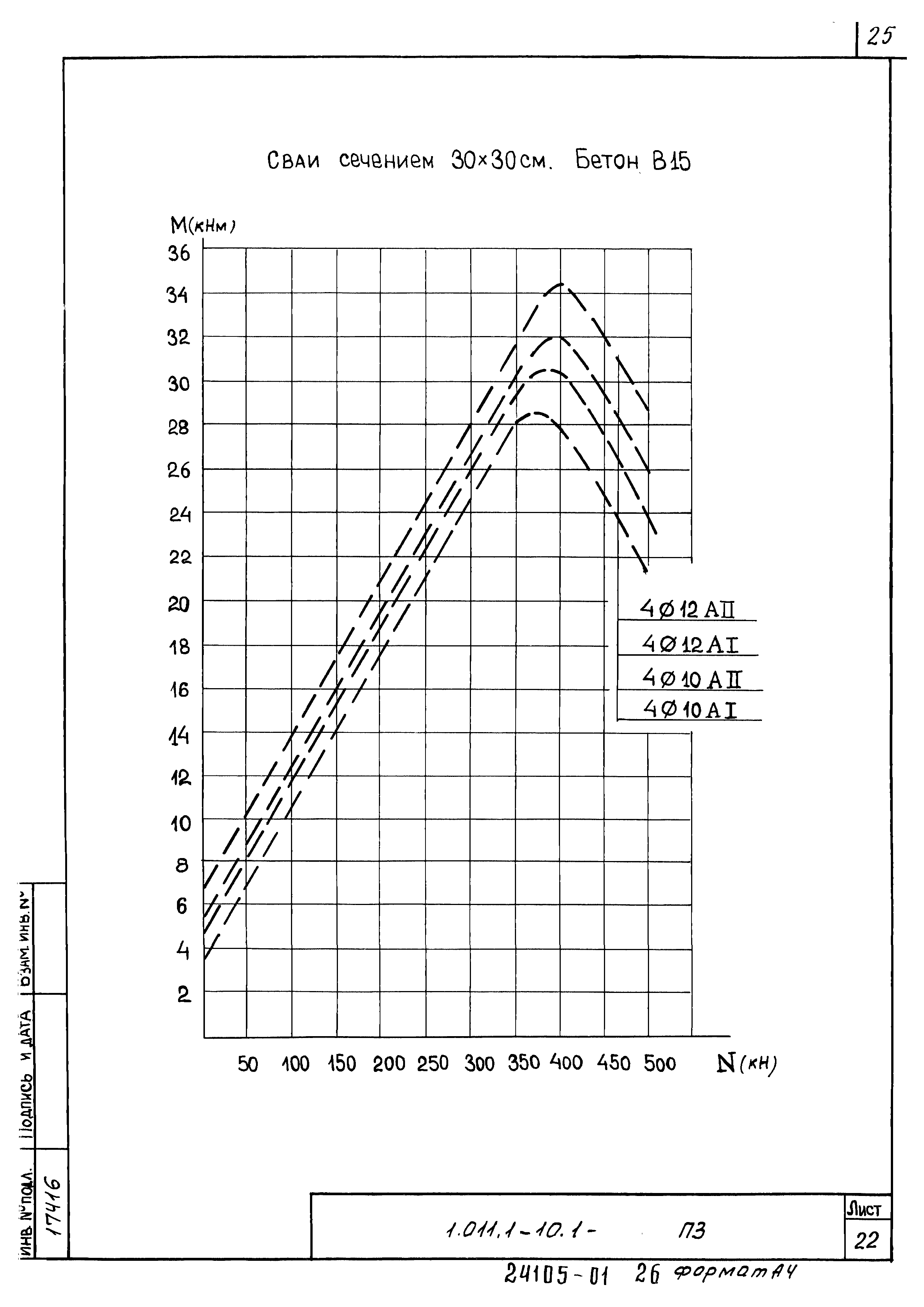 Серия 1.011.1-10