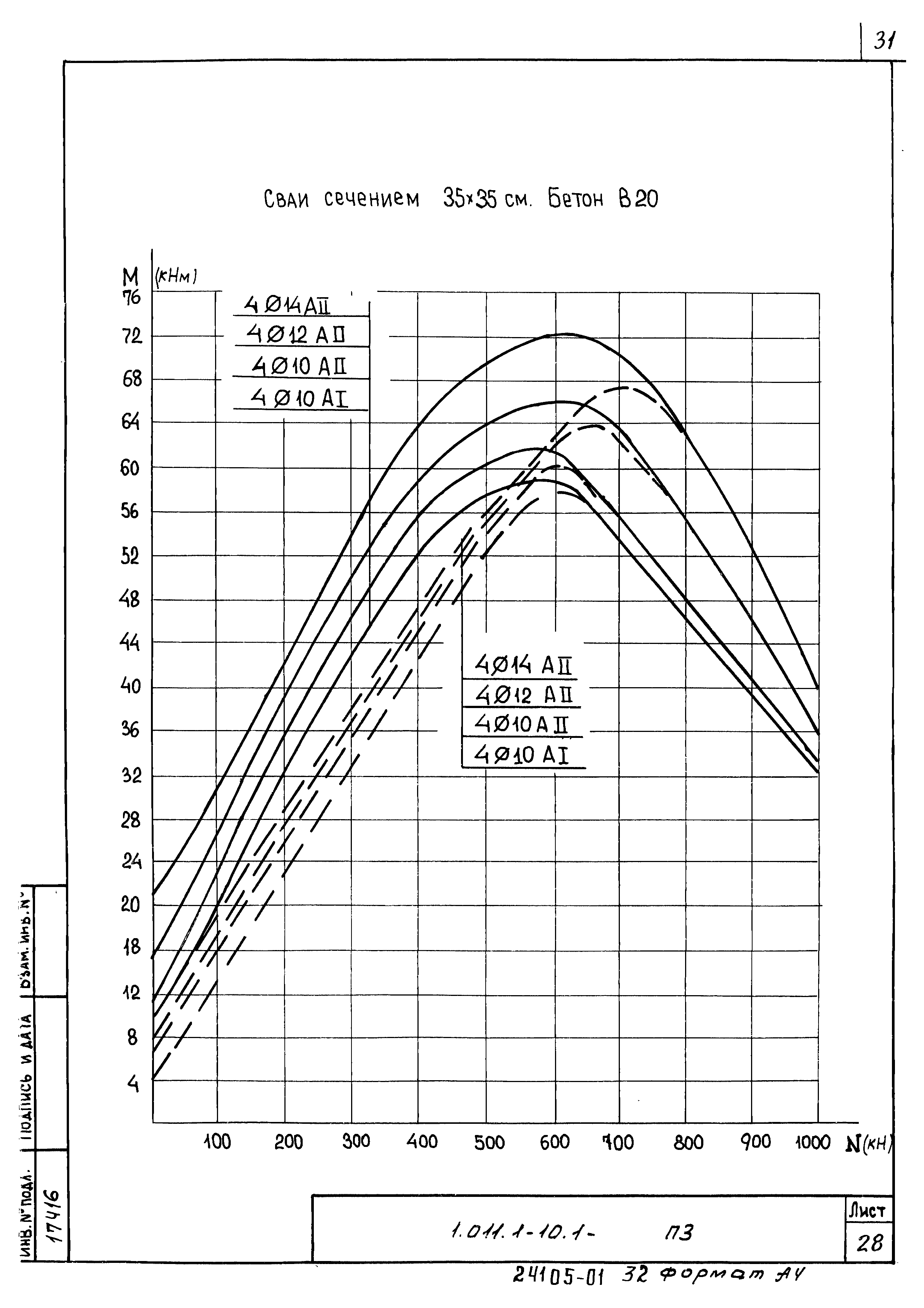 Серия 1.011.1-10