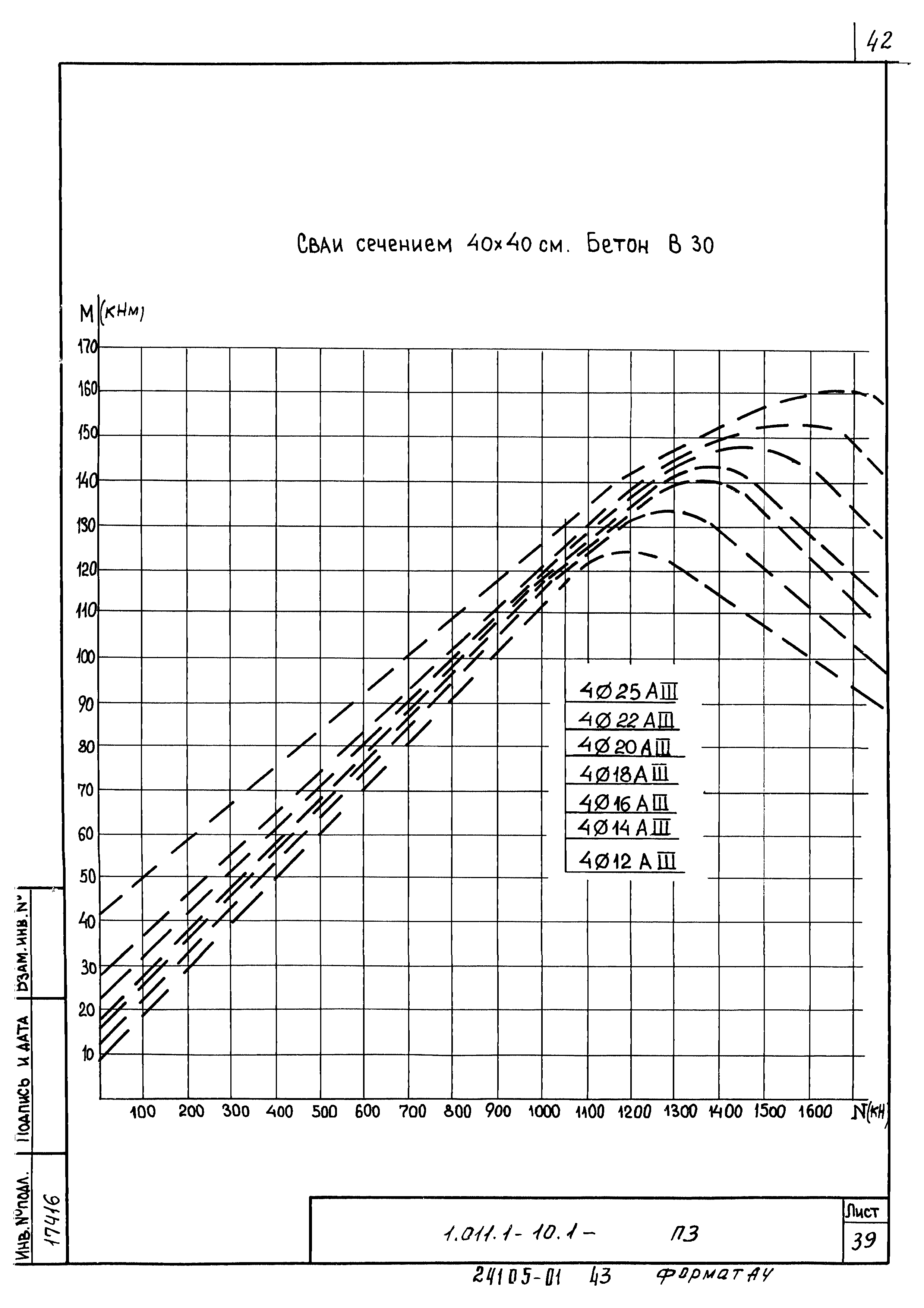 Серия 1.011.1-10