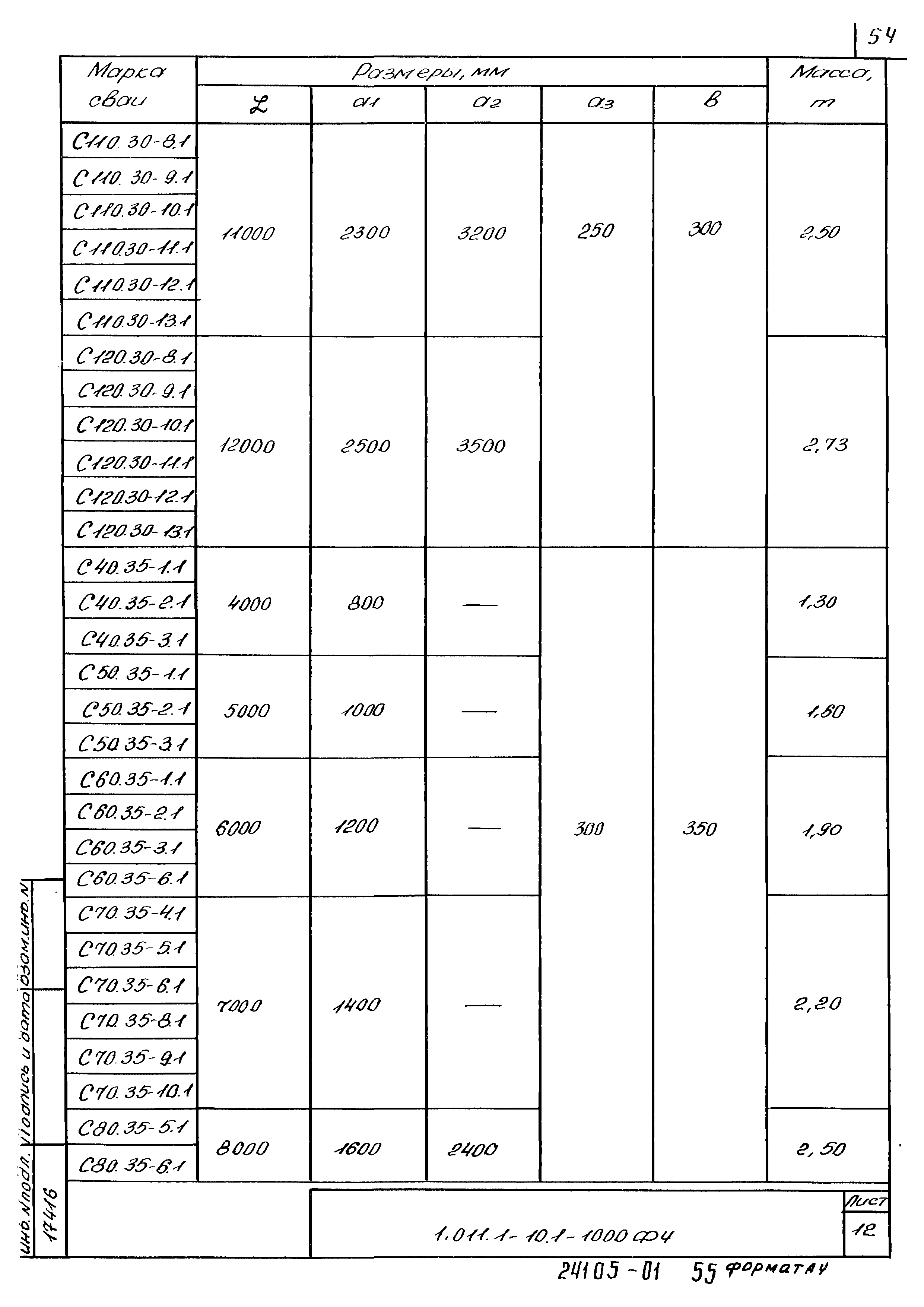 Серия 1.011.1-10