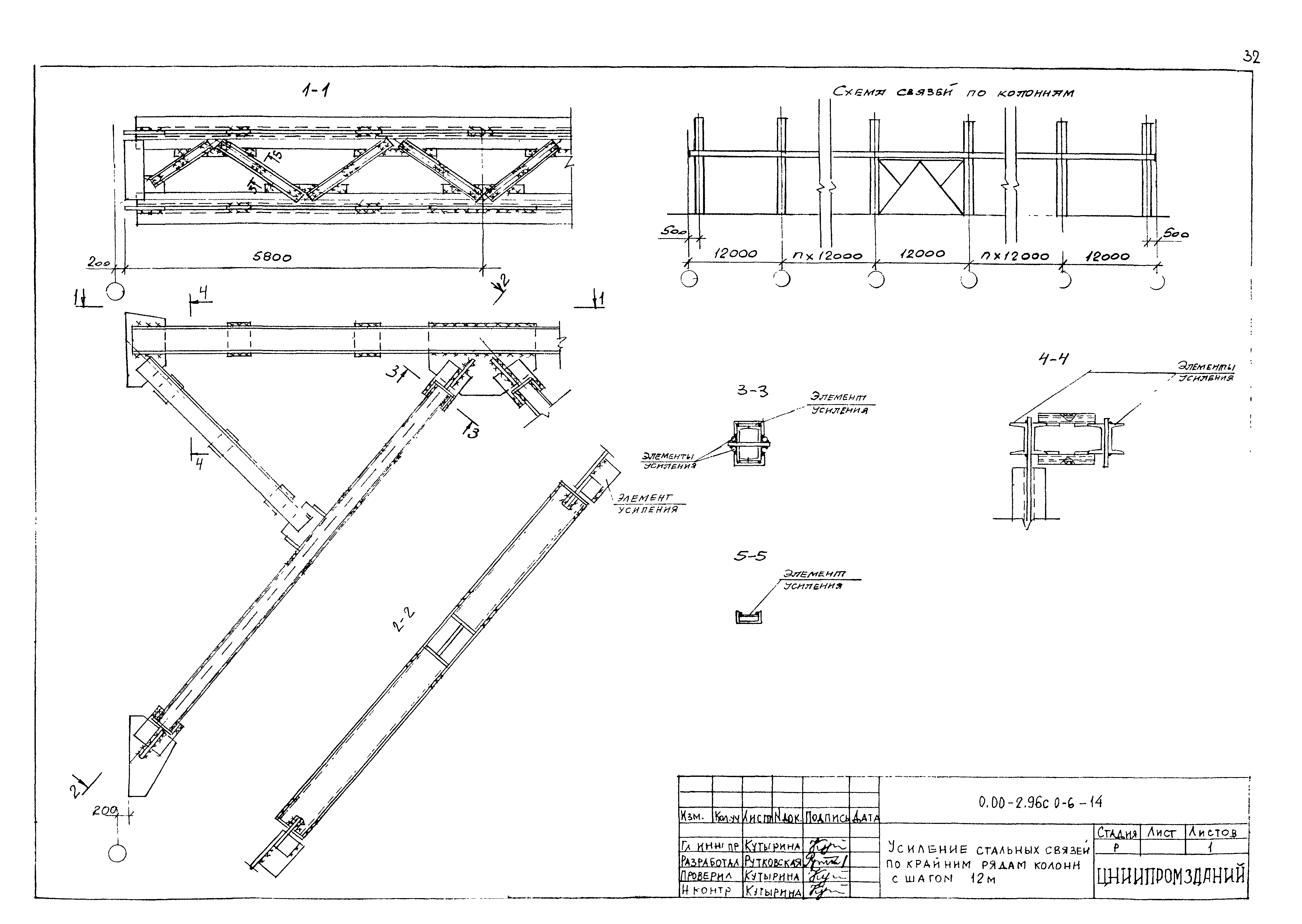 Серия 0.00-2.96с